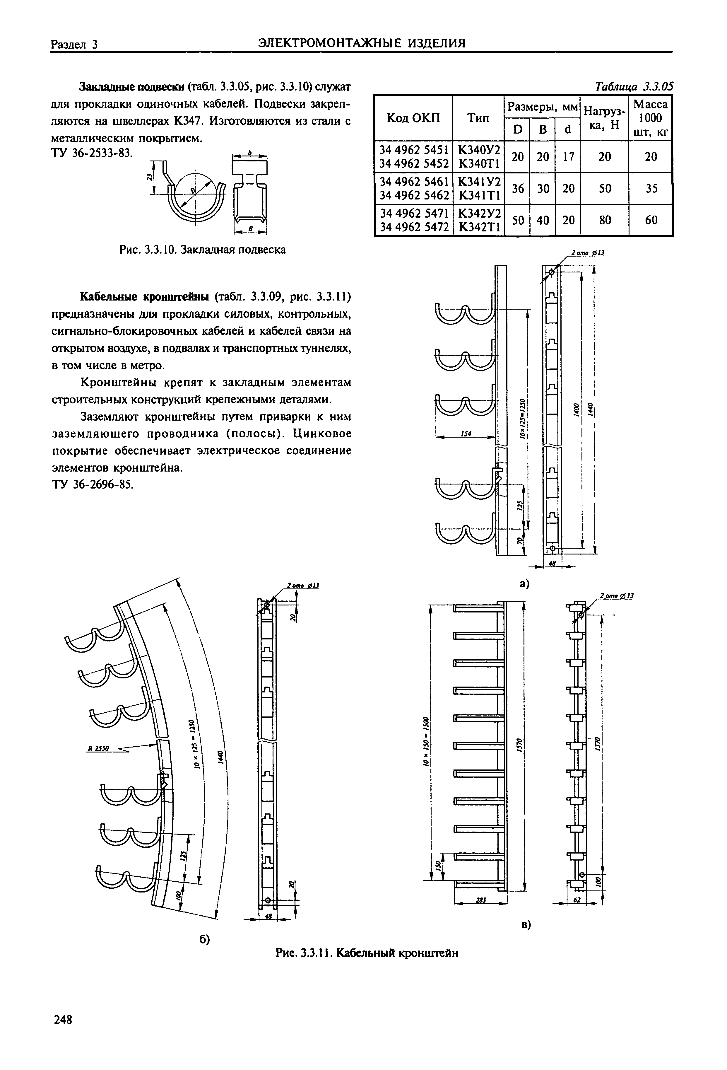 Справочник 