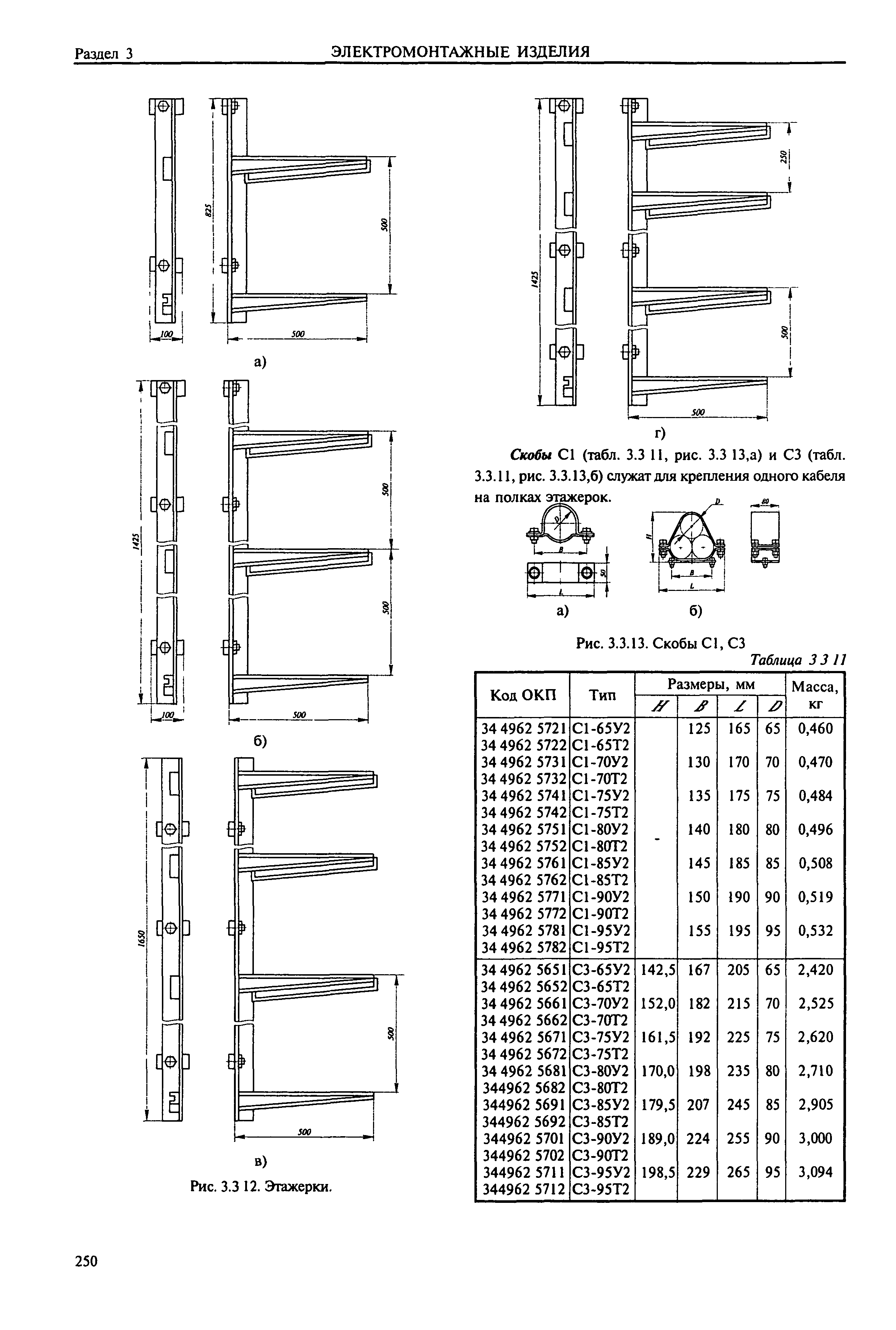 Справочник 