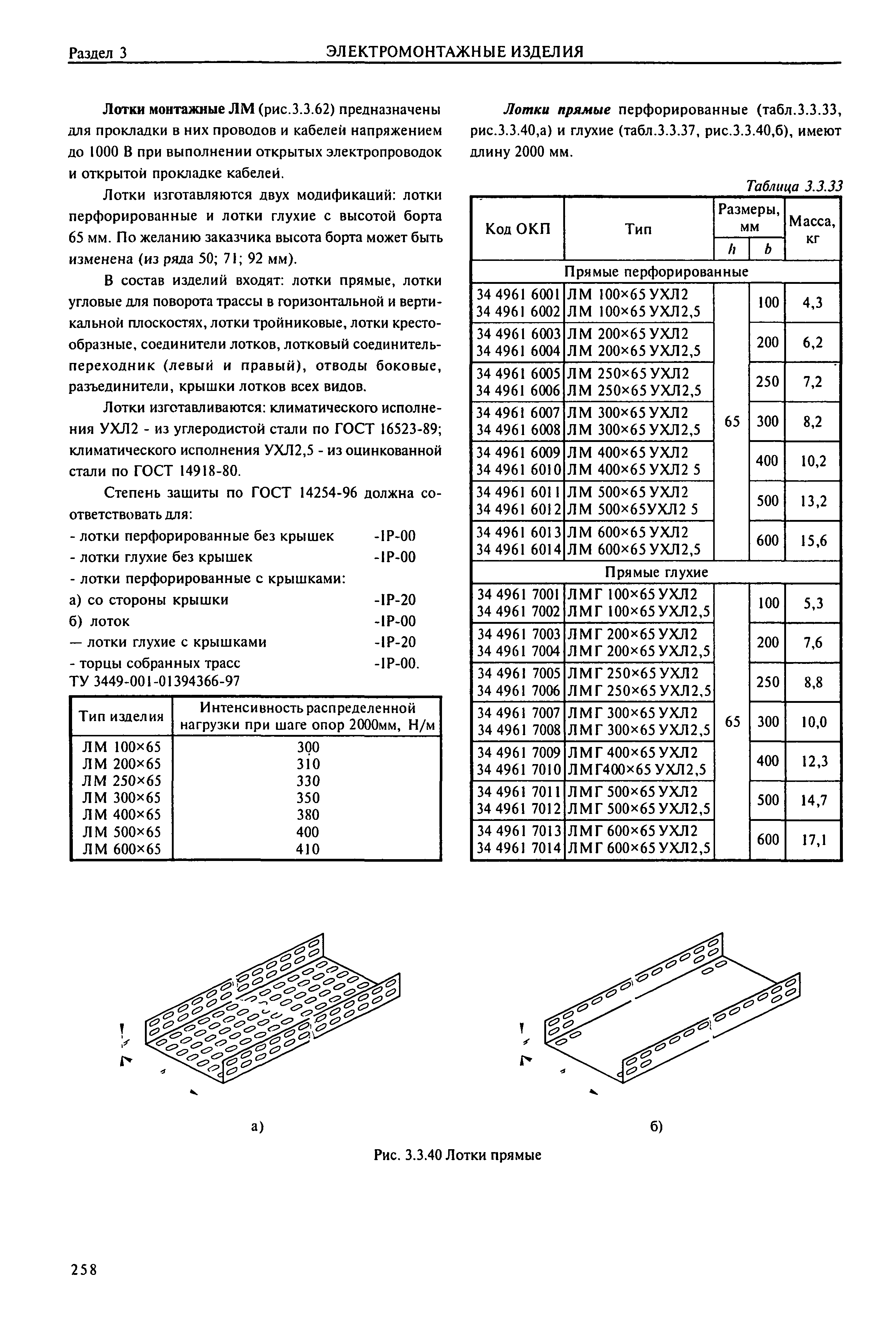 Справочник 