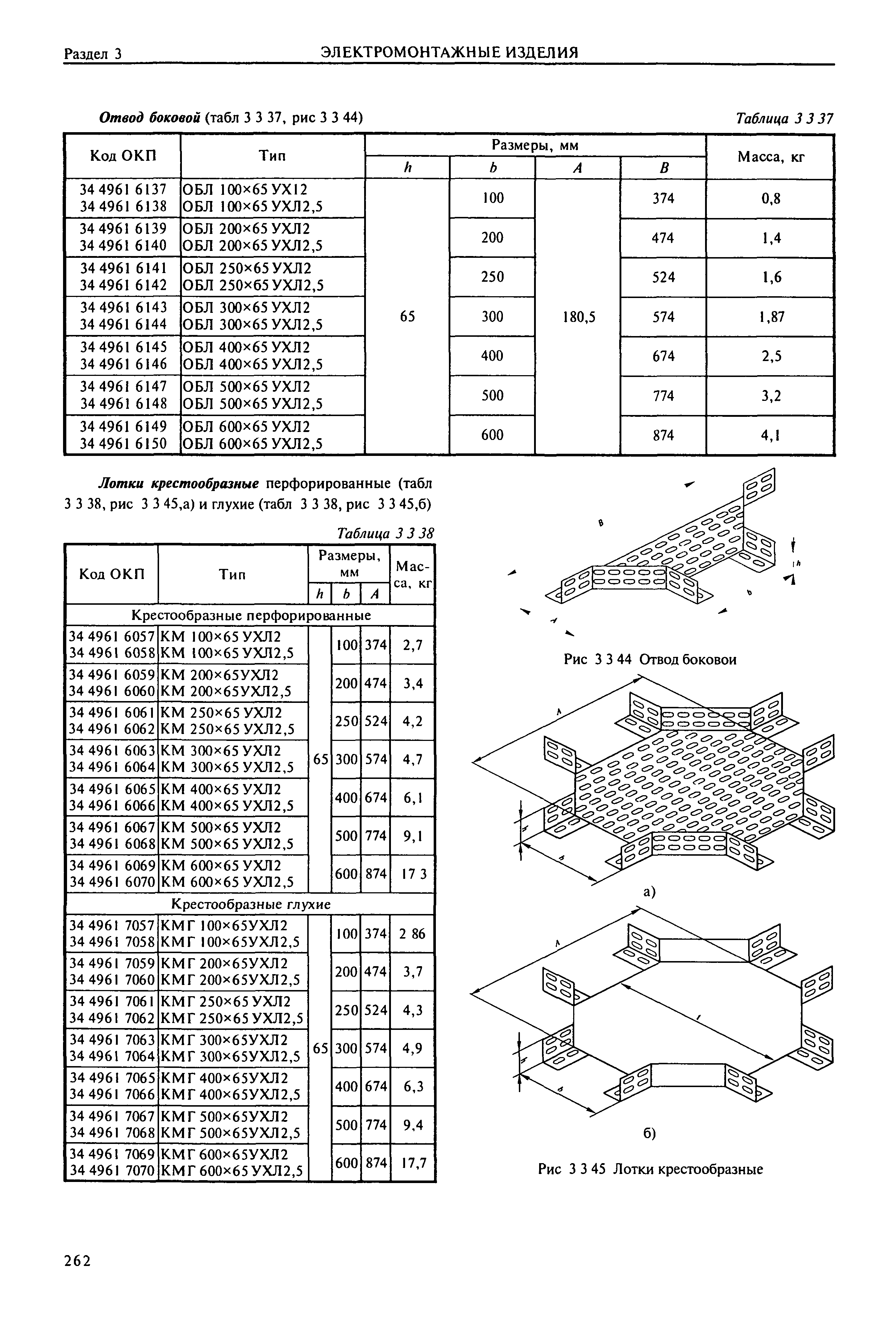 Справочник 