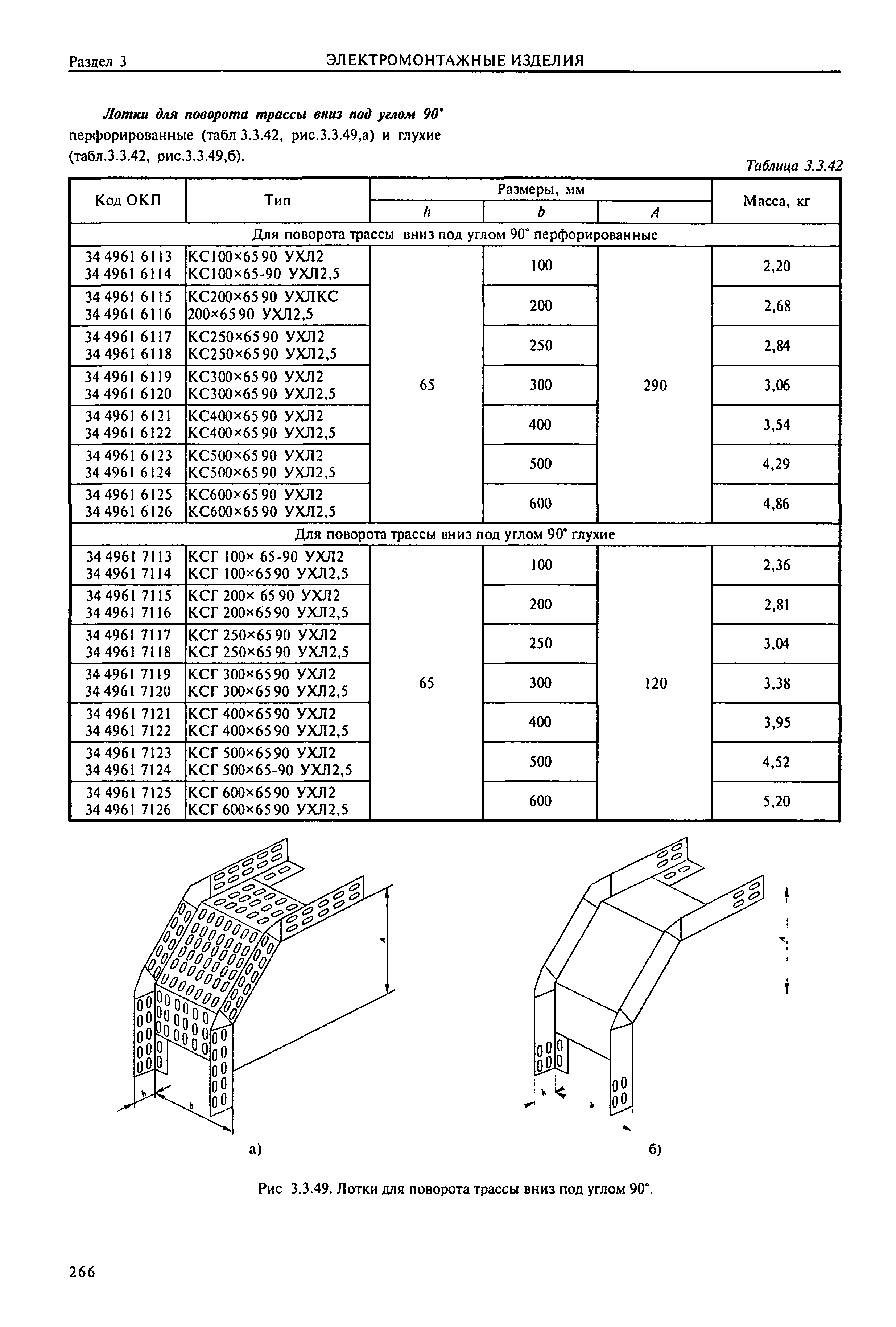 Справочник 