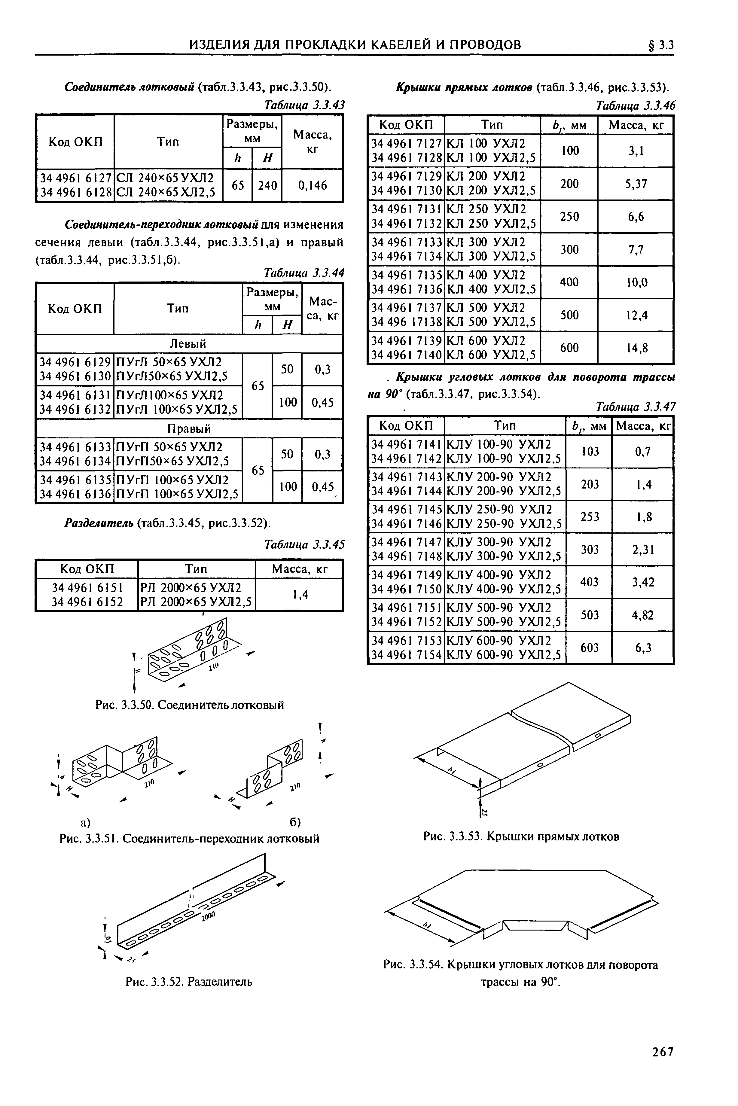 Справочник 