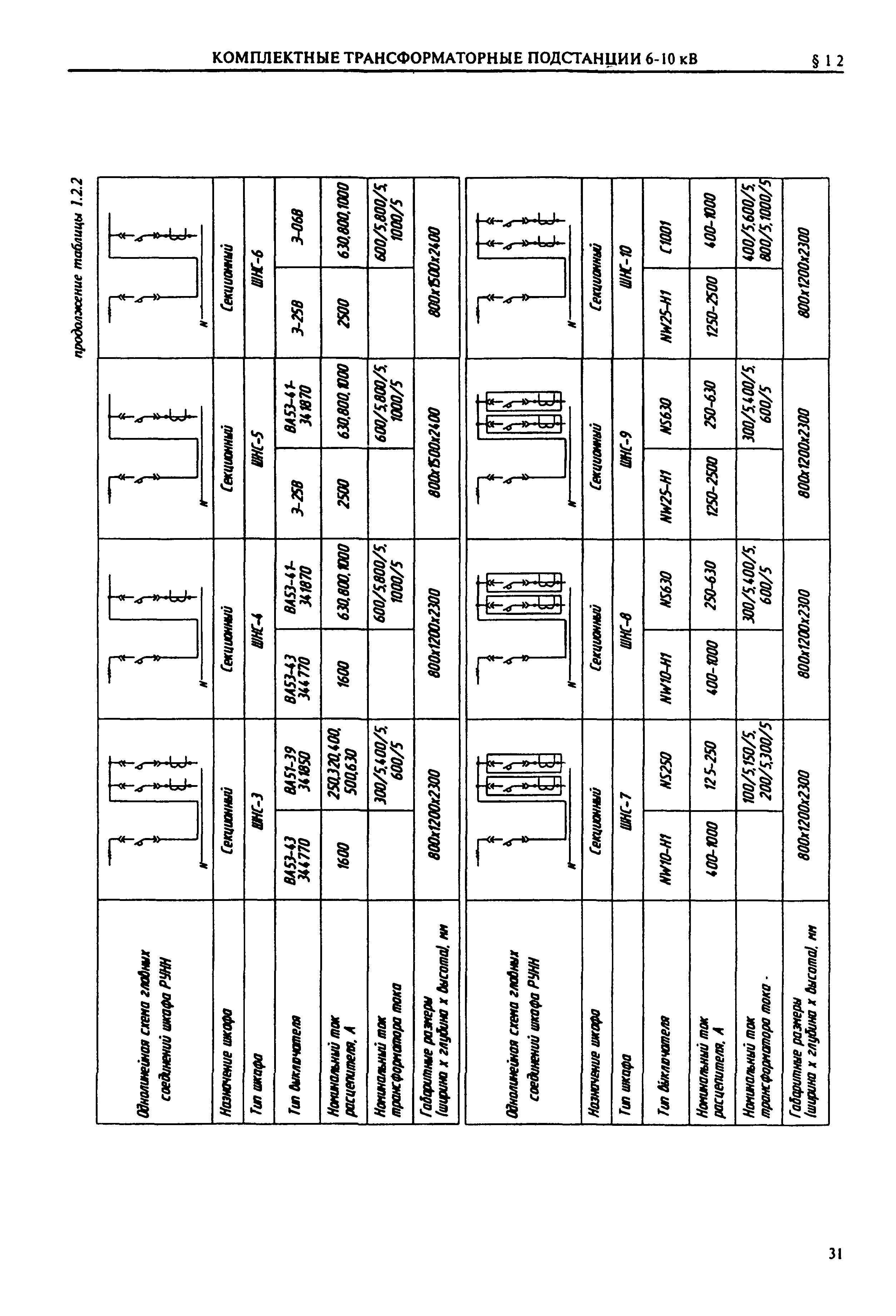 Справочник 