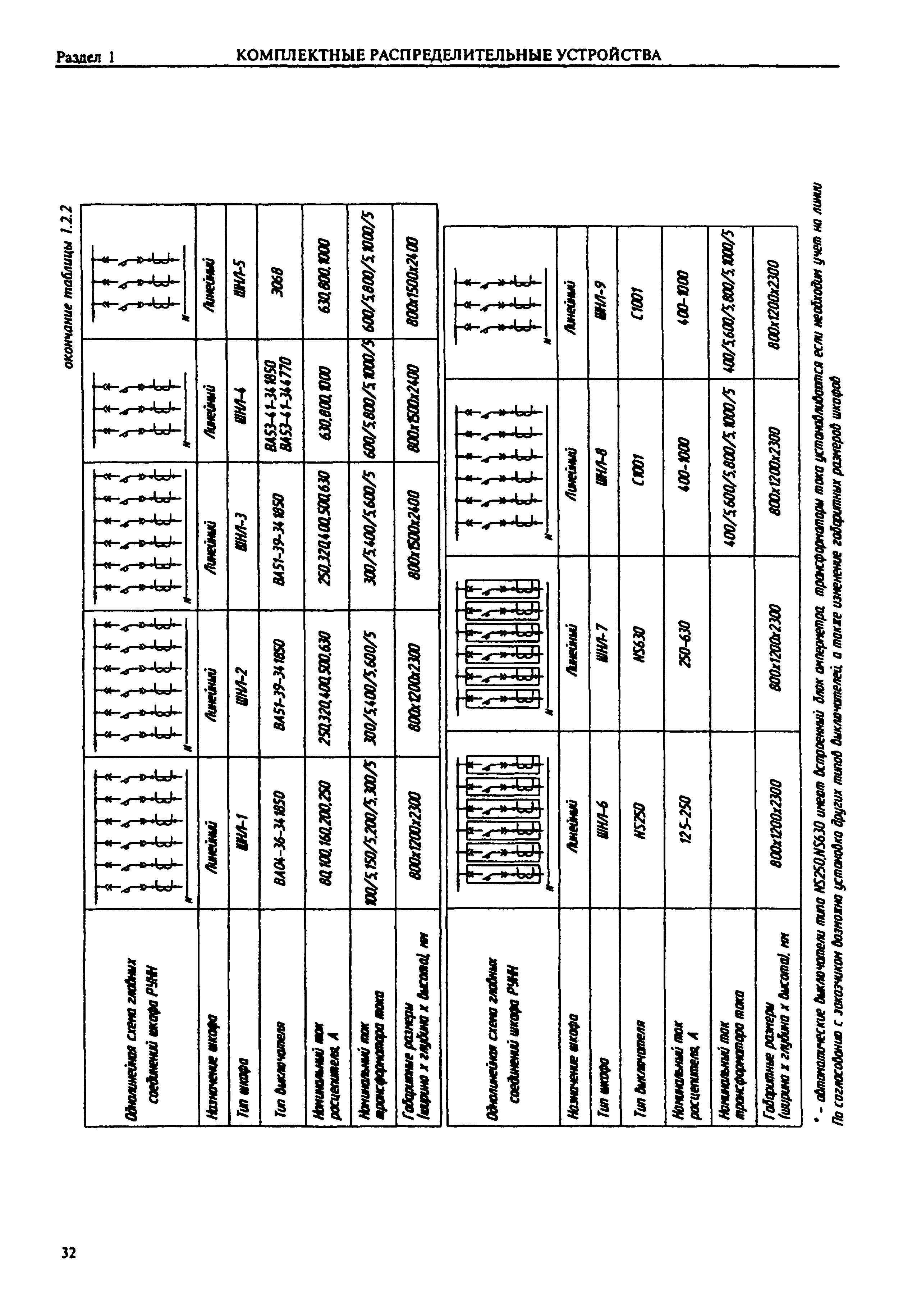 Справочник 