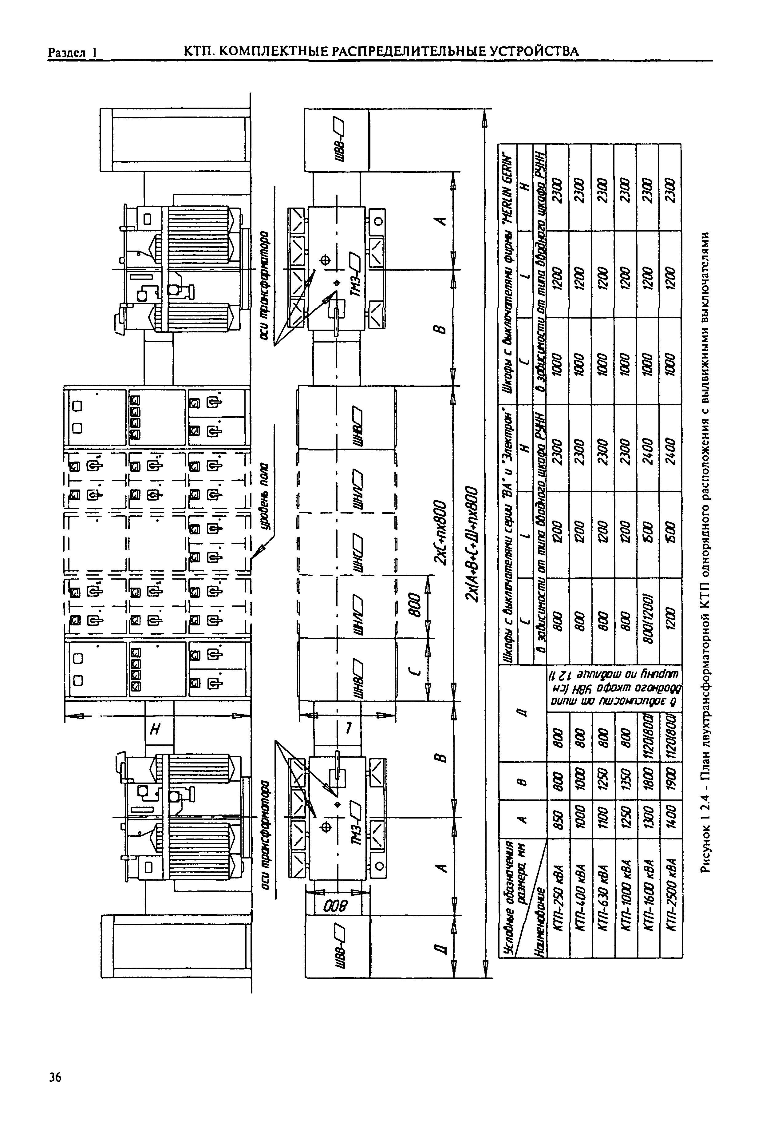 Справочник 