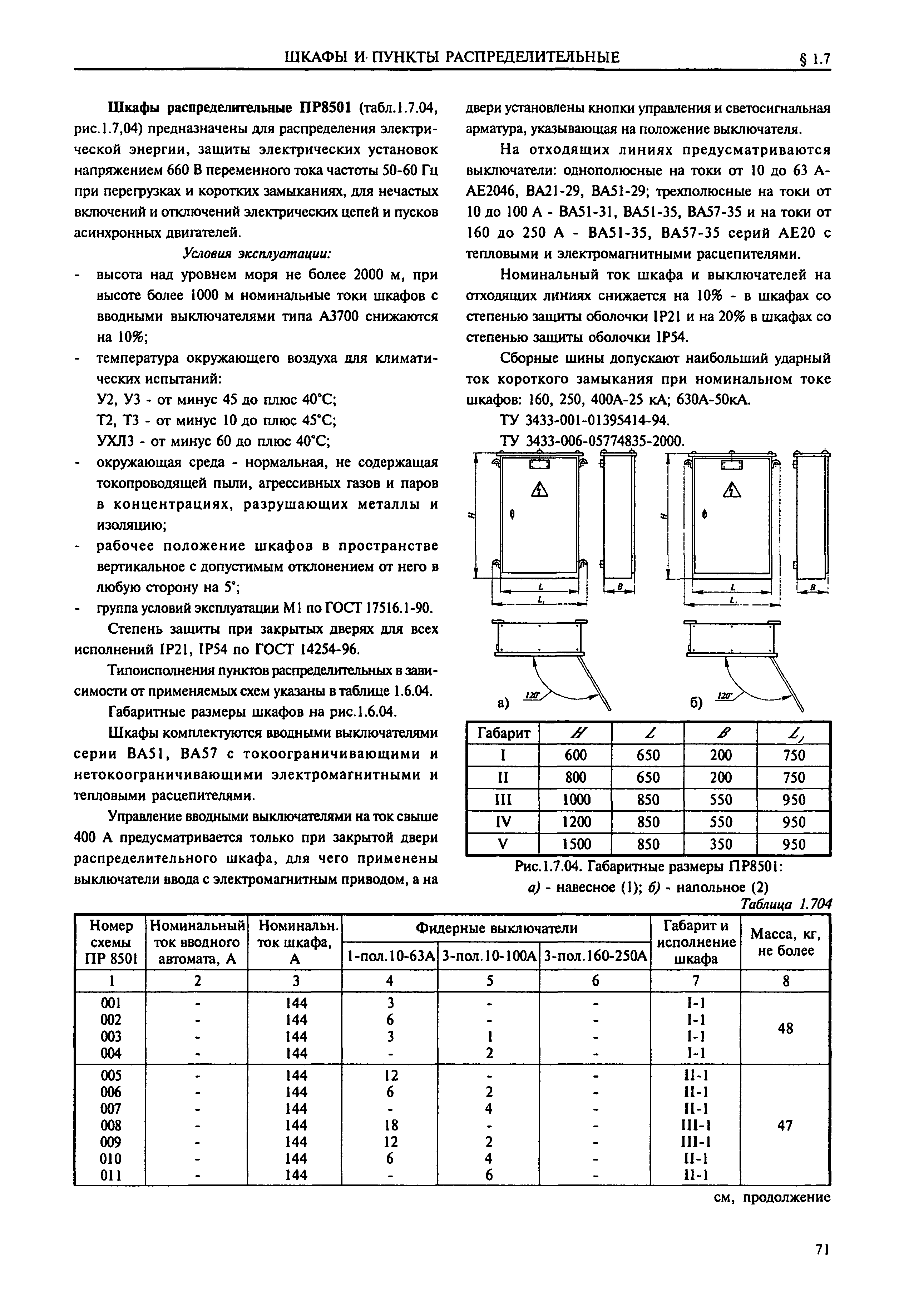 Справочник 