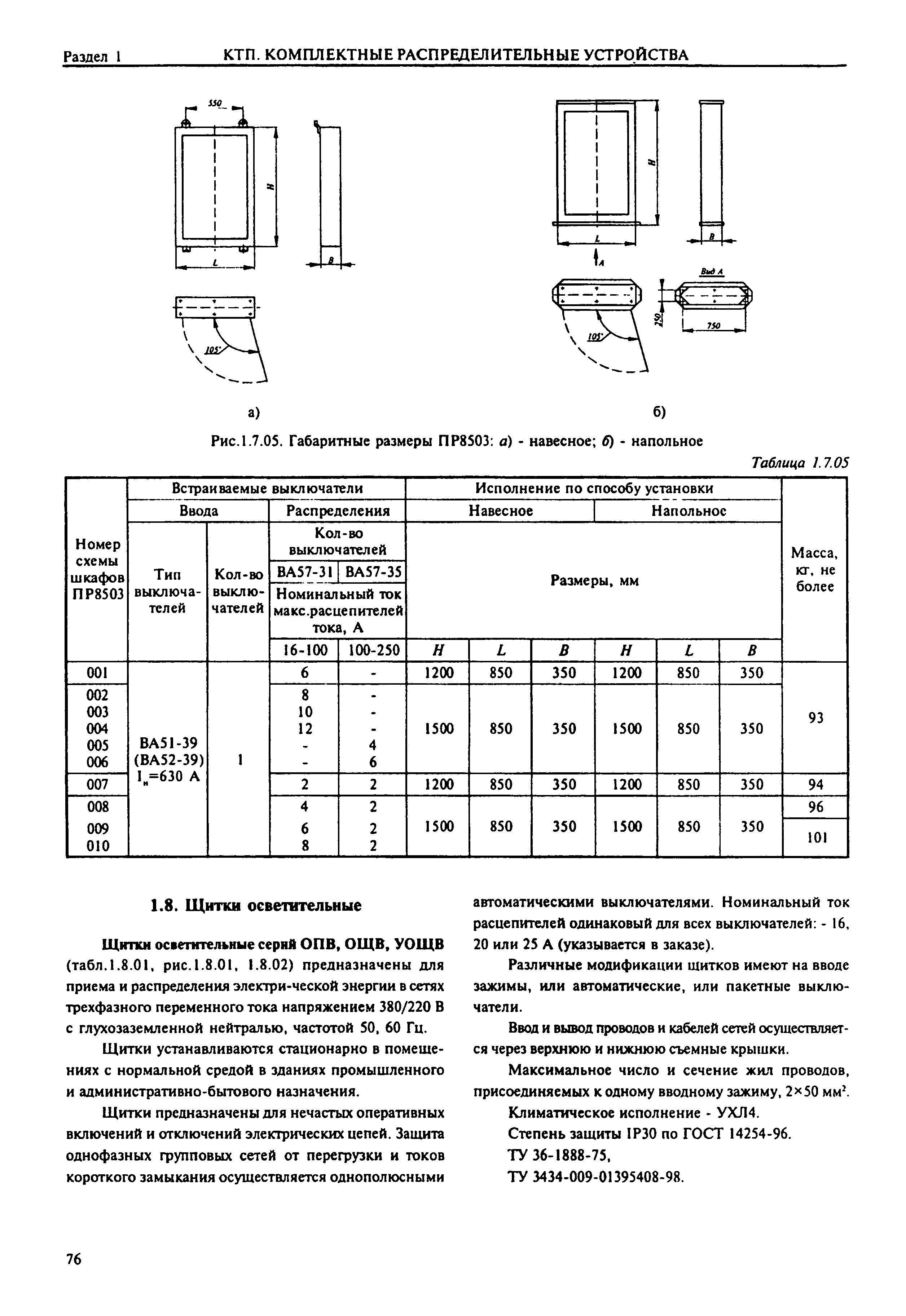 Справочник 