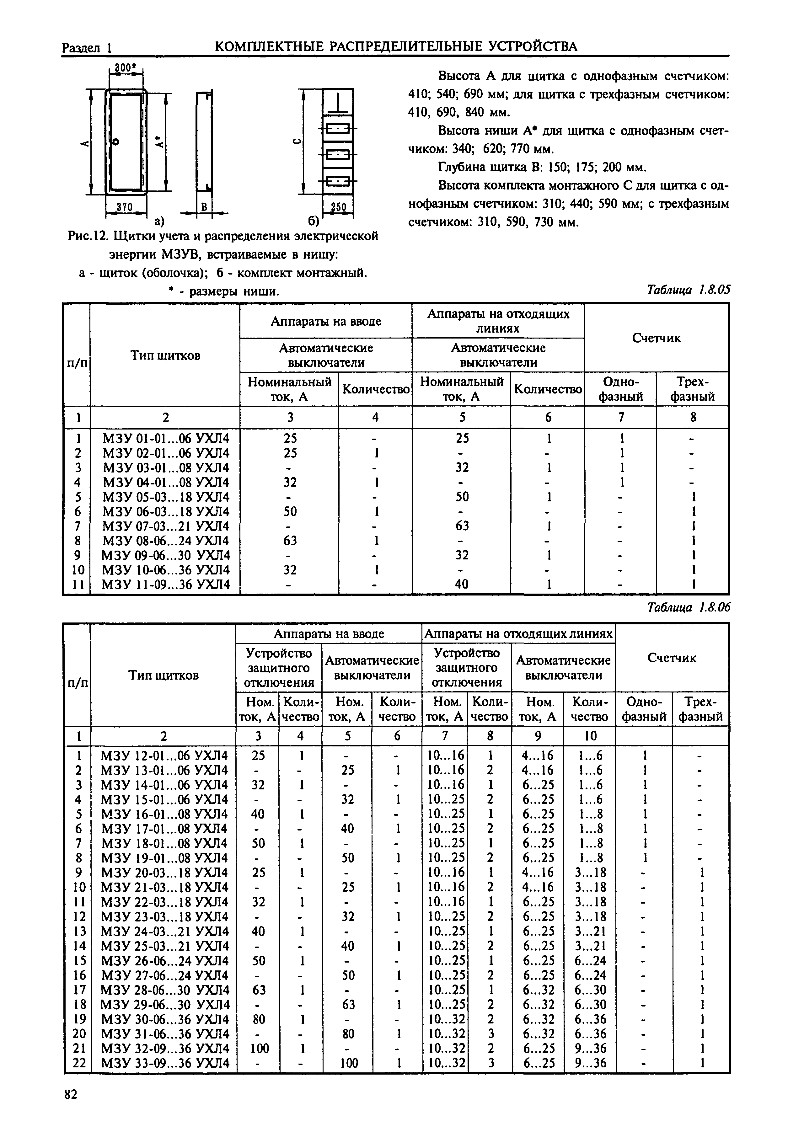 Справочник 