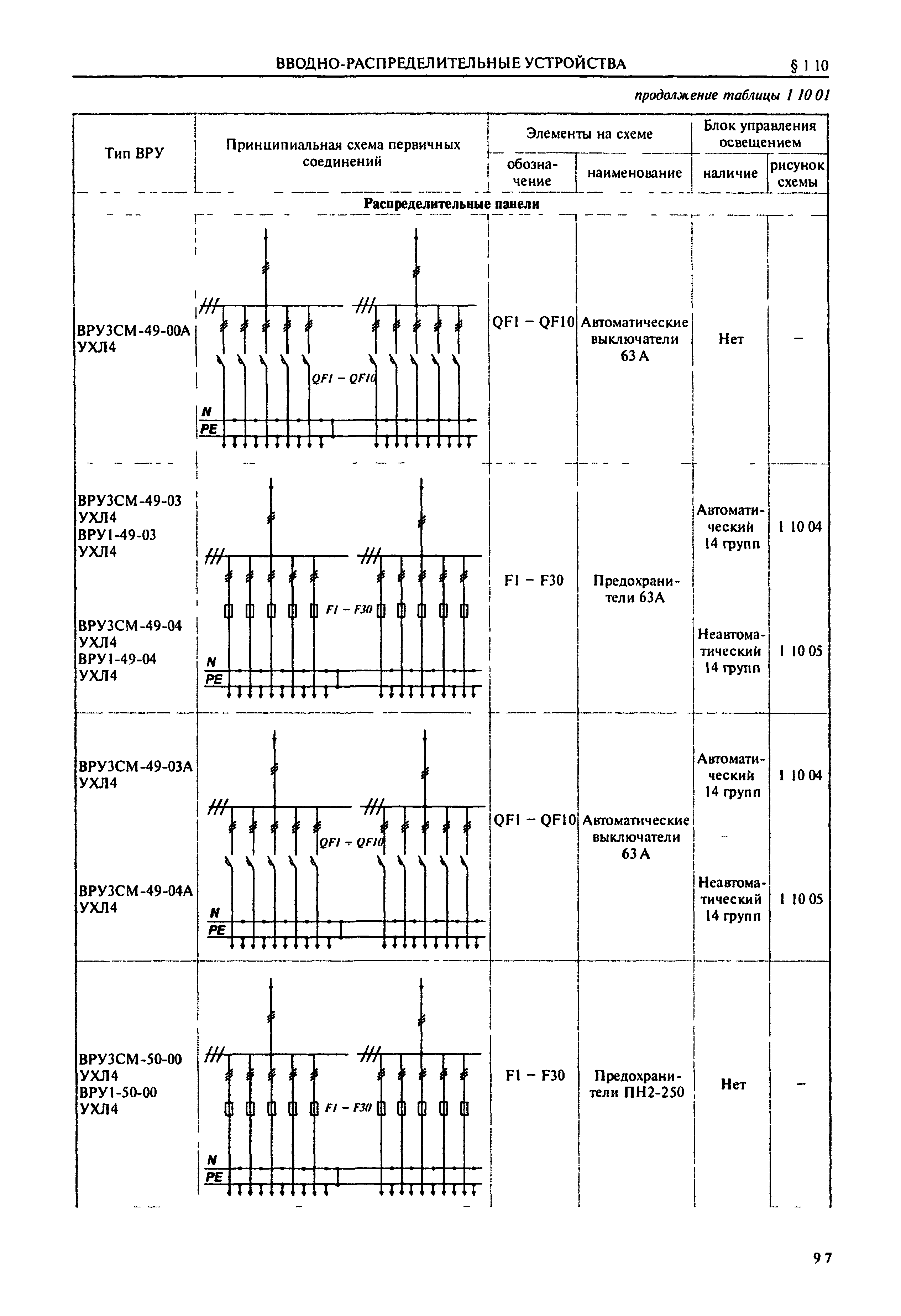 Справочник 