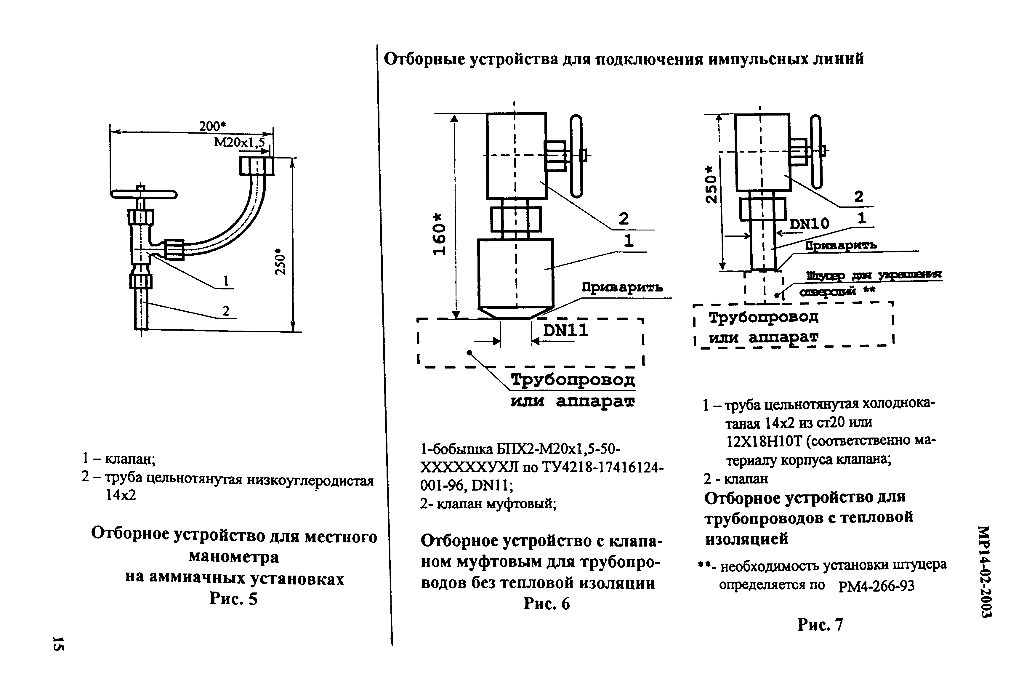 МР 14-02-2003