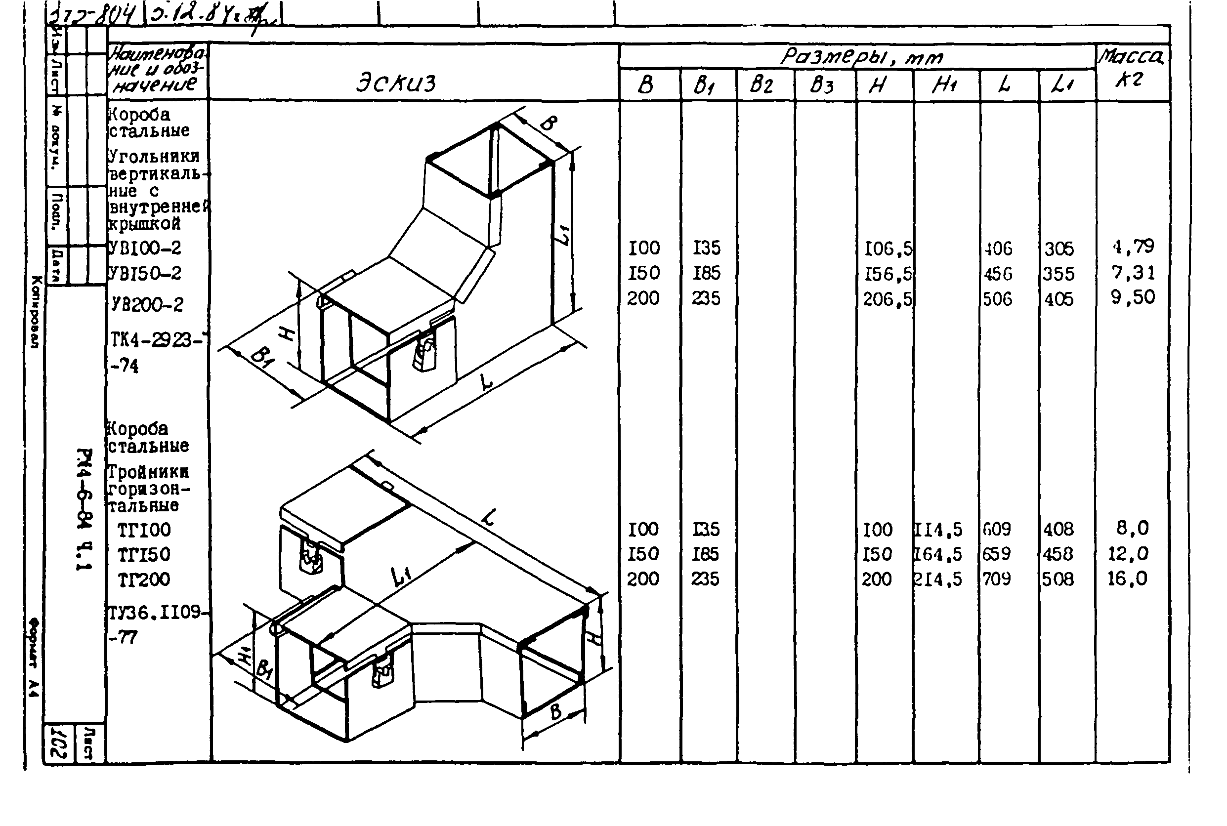 РМ 4-6-84