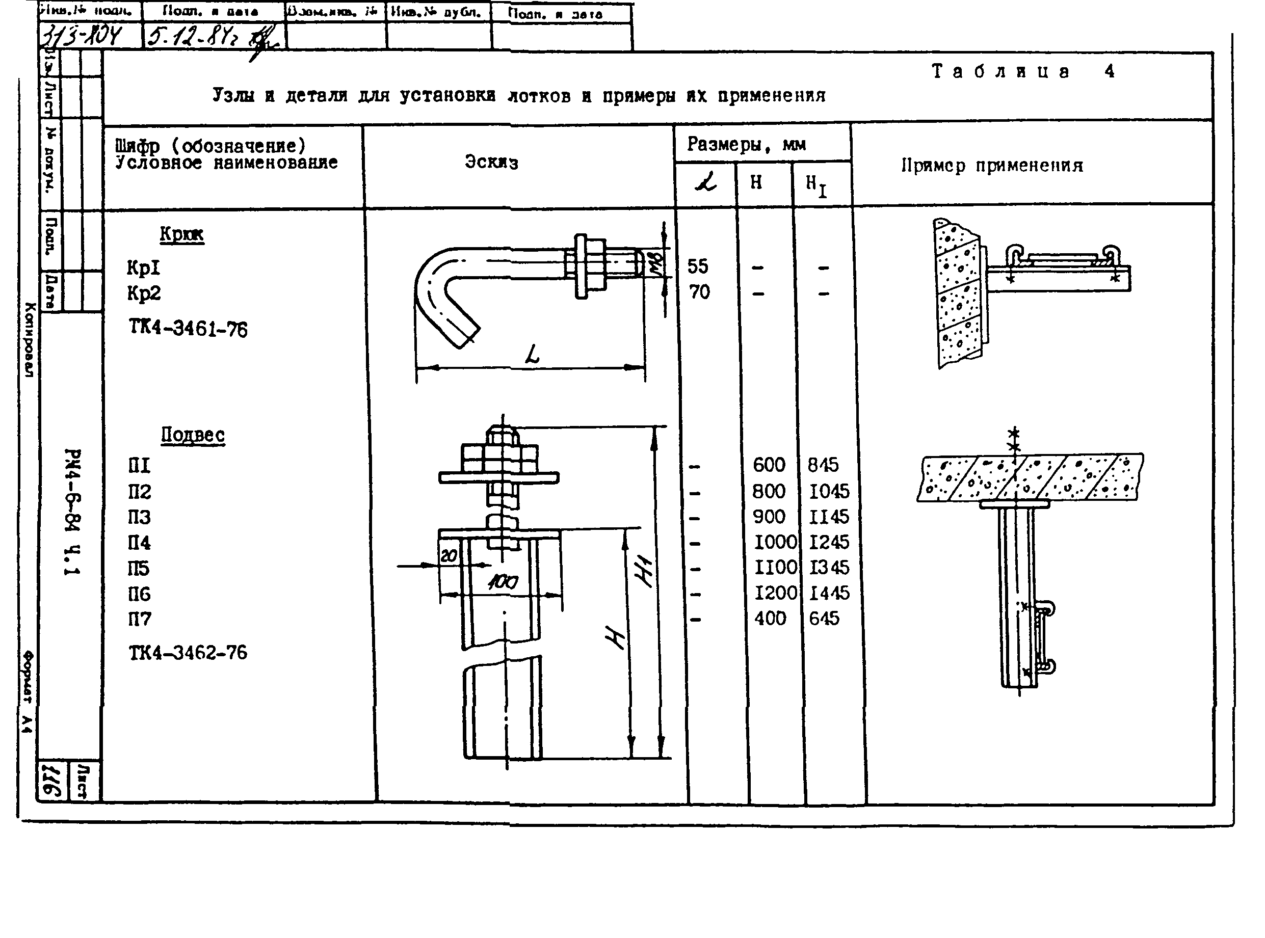 РМ 4-6-84