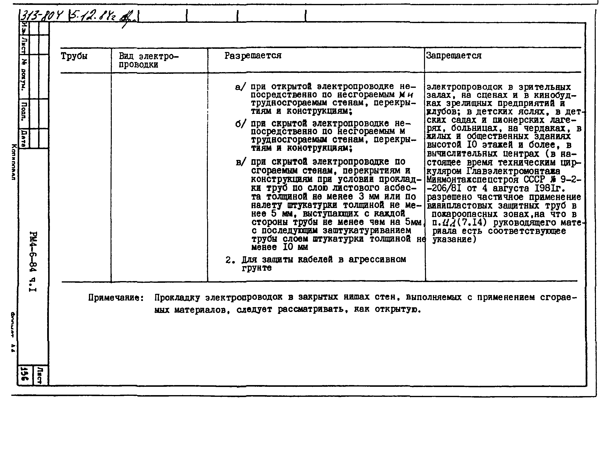 РМ 4-6-84