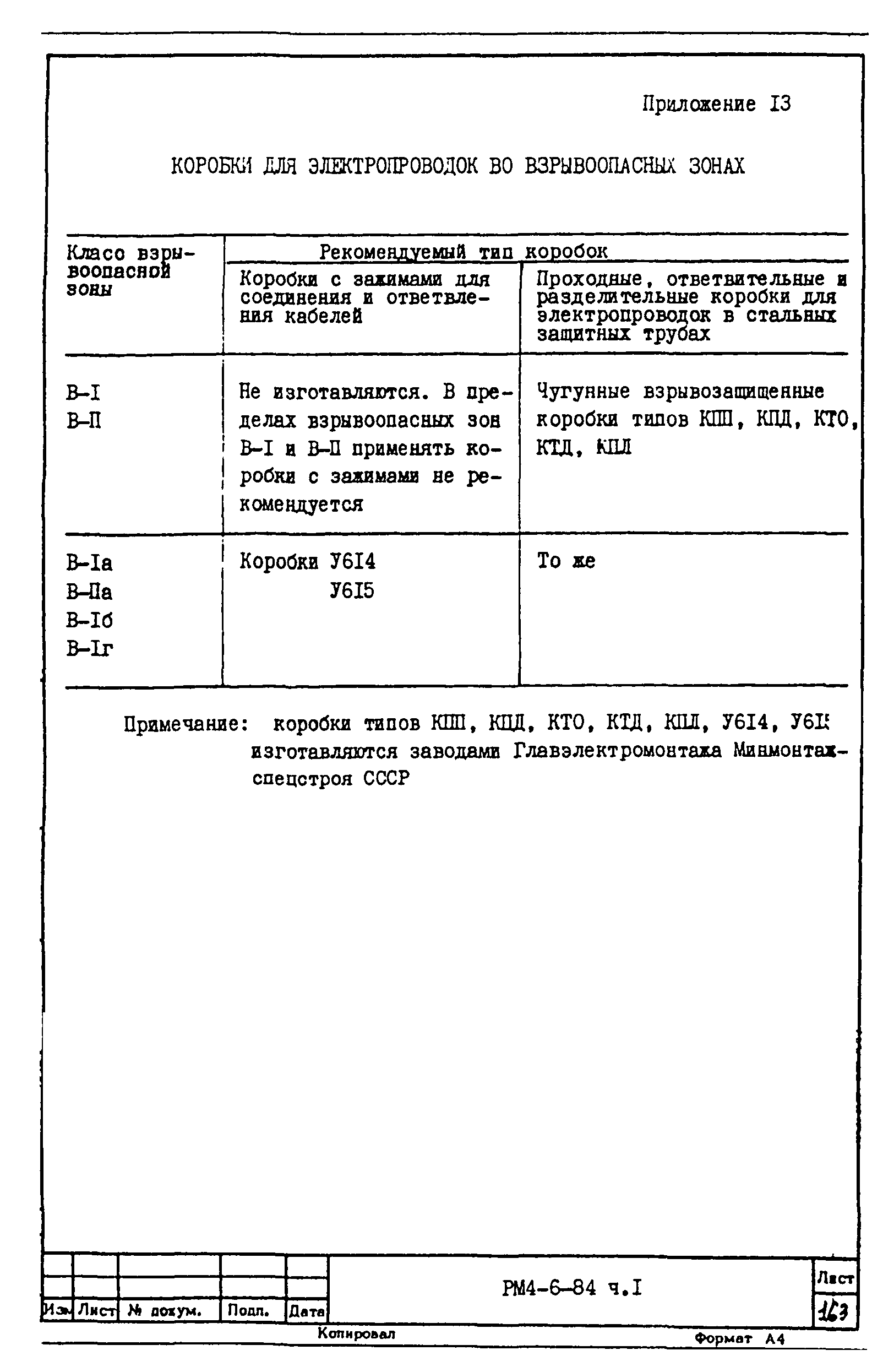 РМ 4-6-84