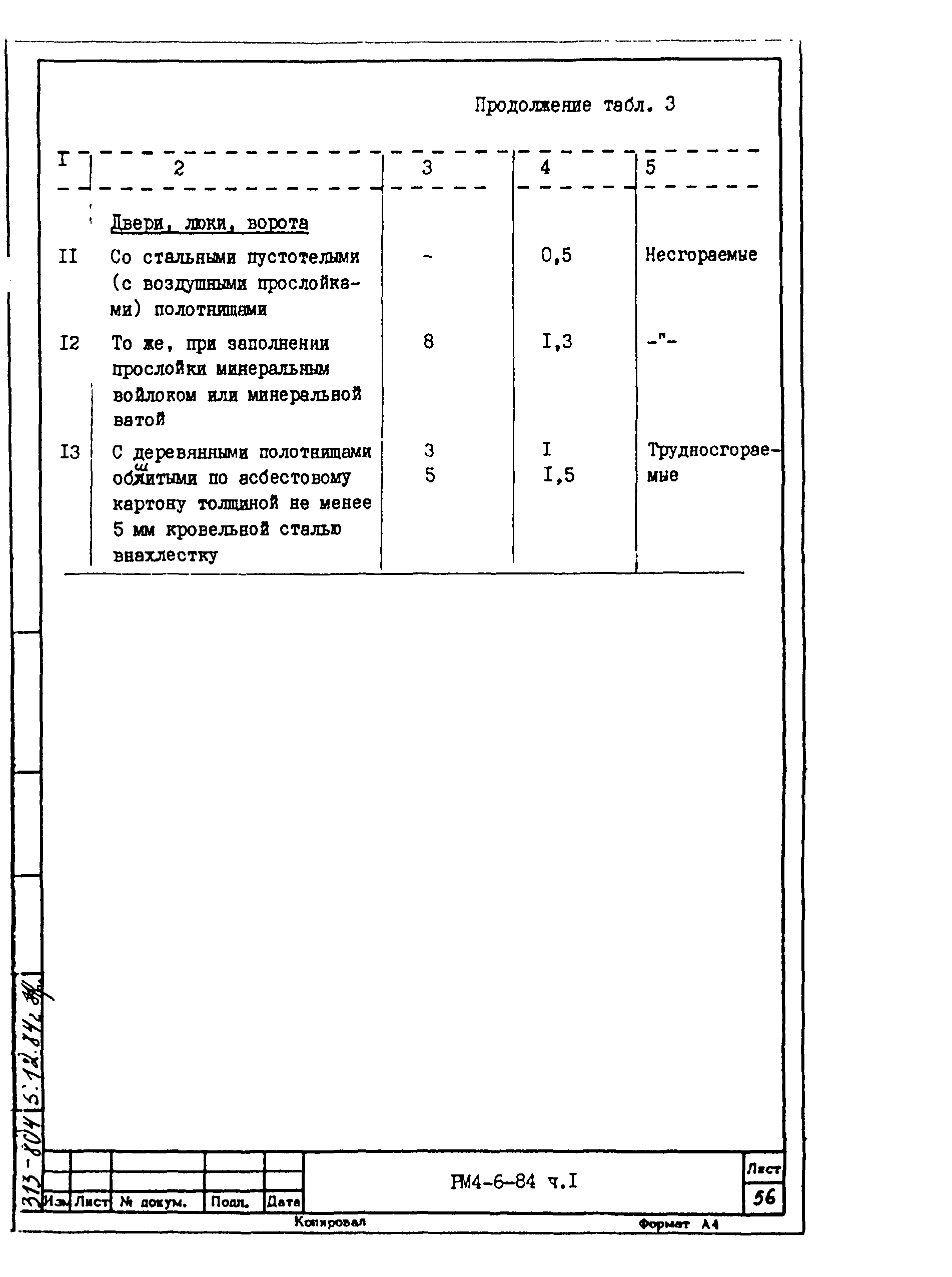 РМ 4-6-84