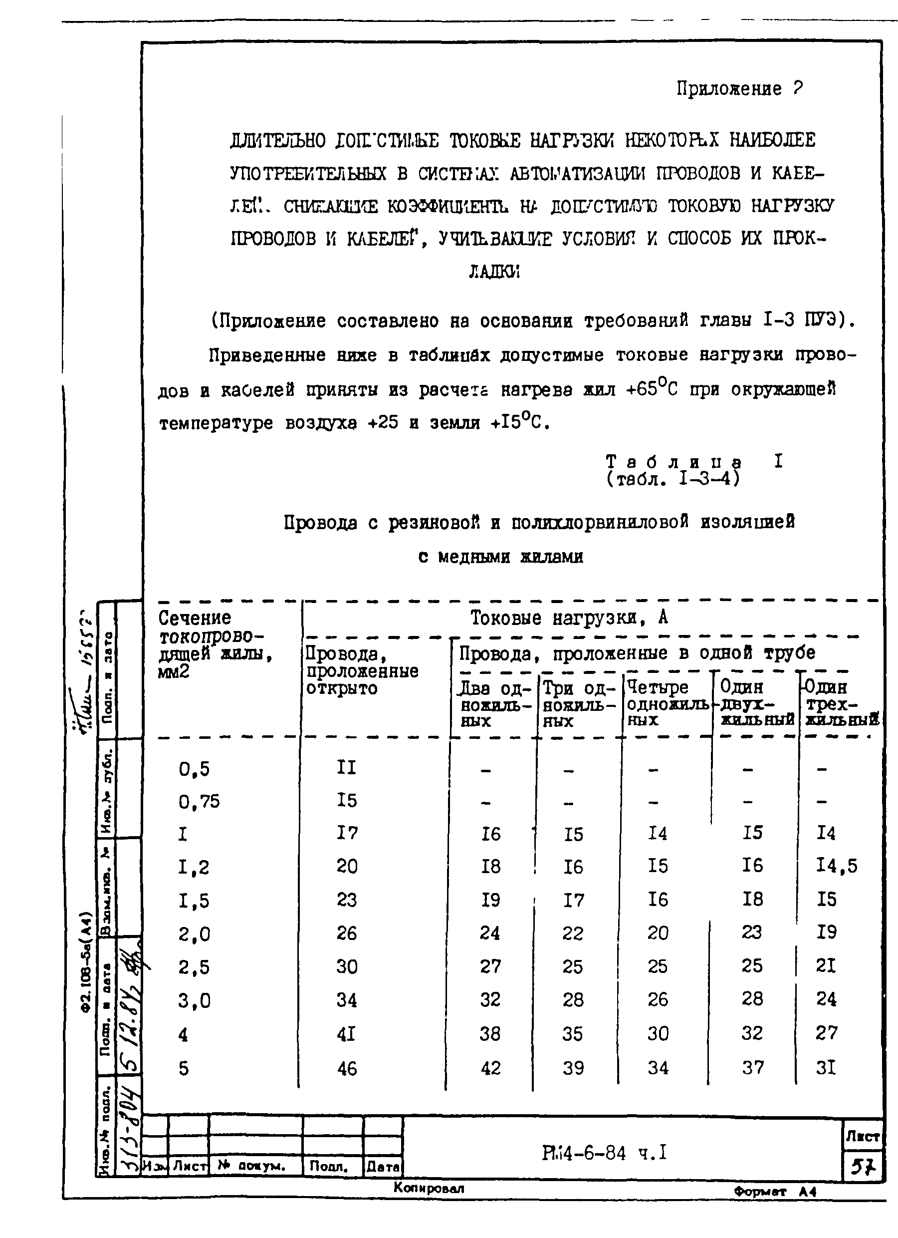 РМ 4-6-84