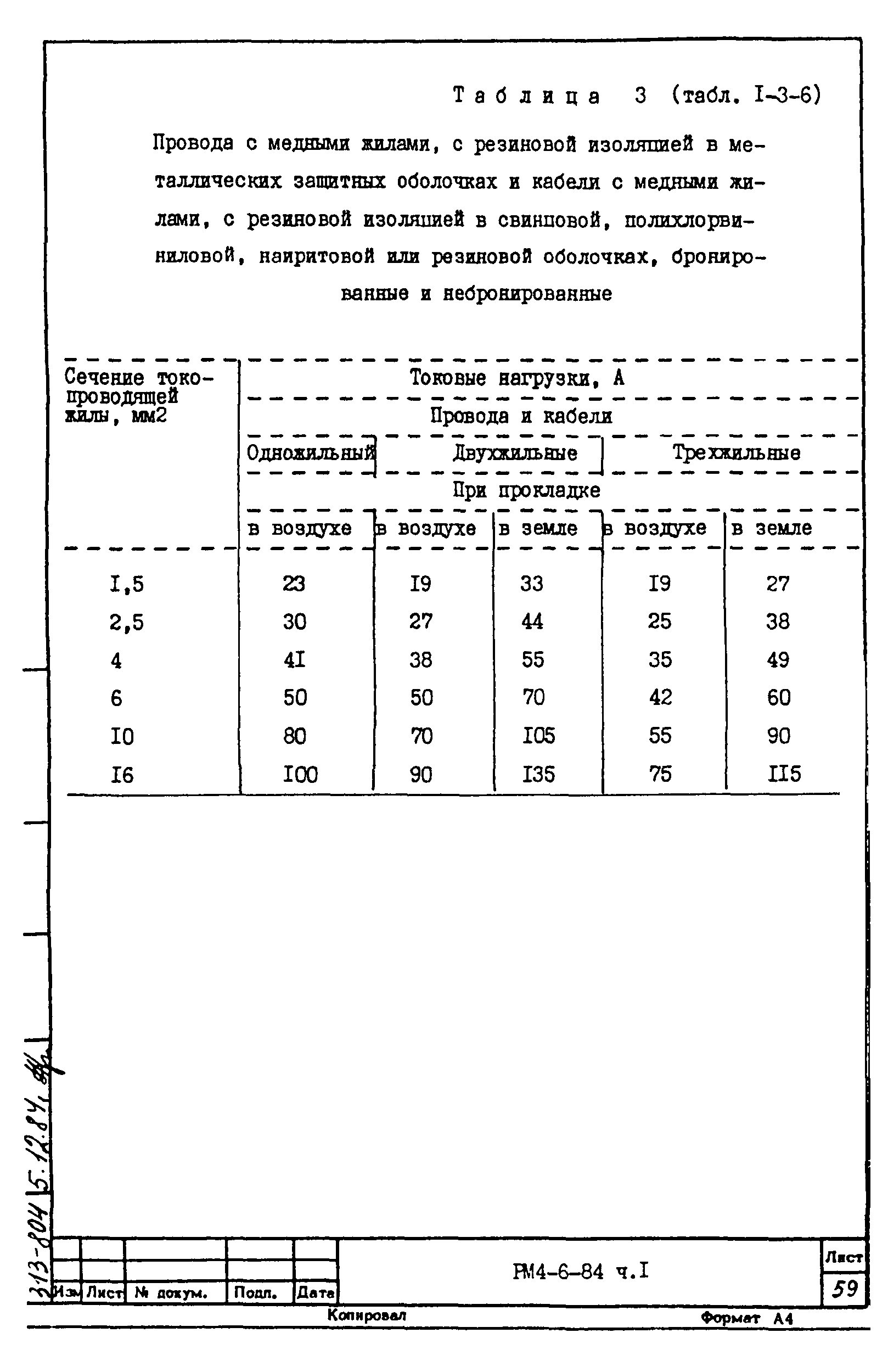 РМ 4-6-84