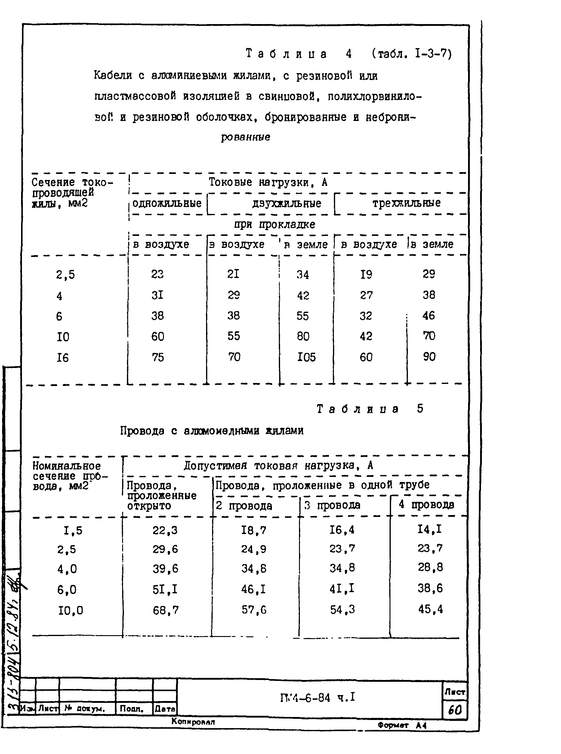 РМ 4-6-84