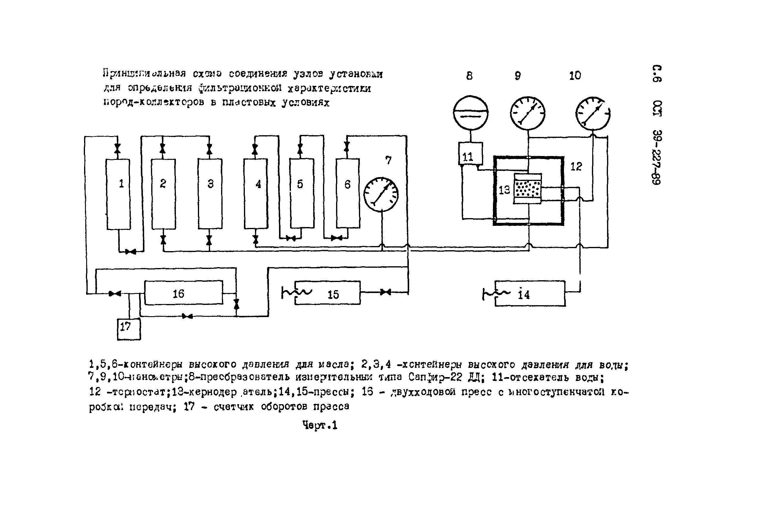 ОСТ 39-227-89