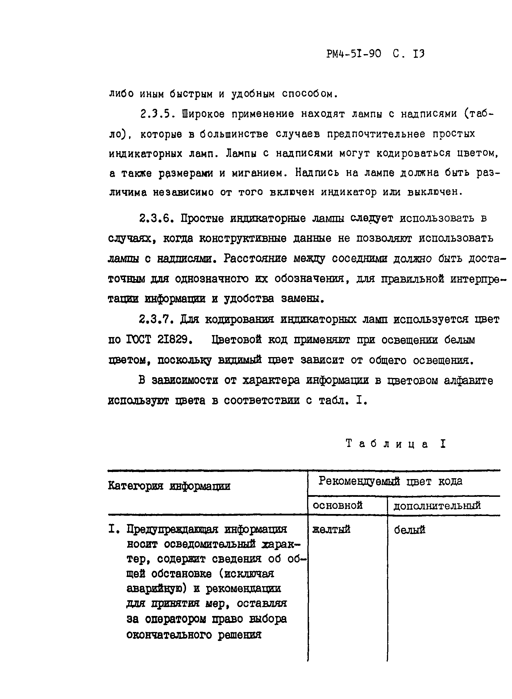 РМ 4-51-90