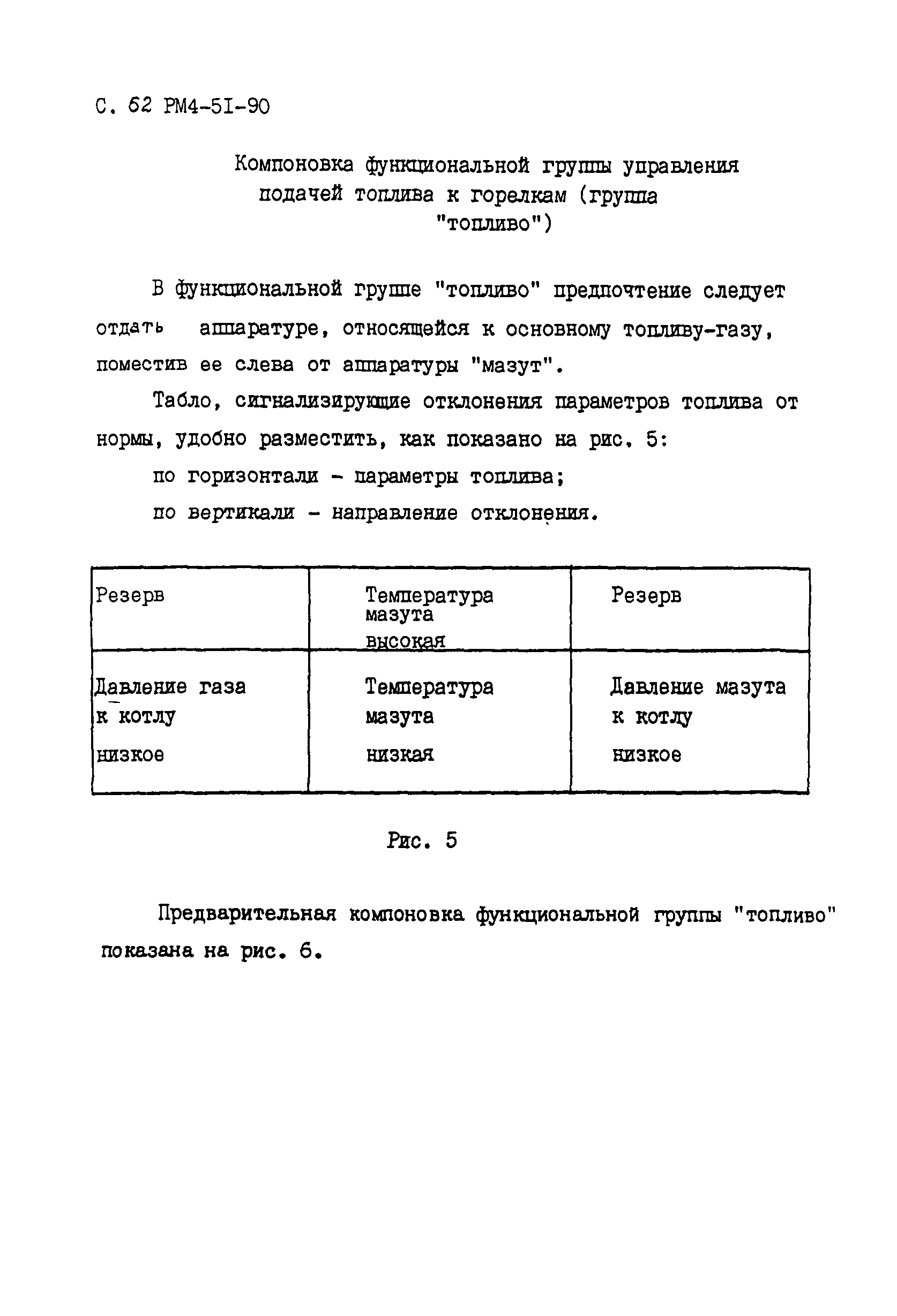 РМ 4-51-90