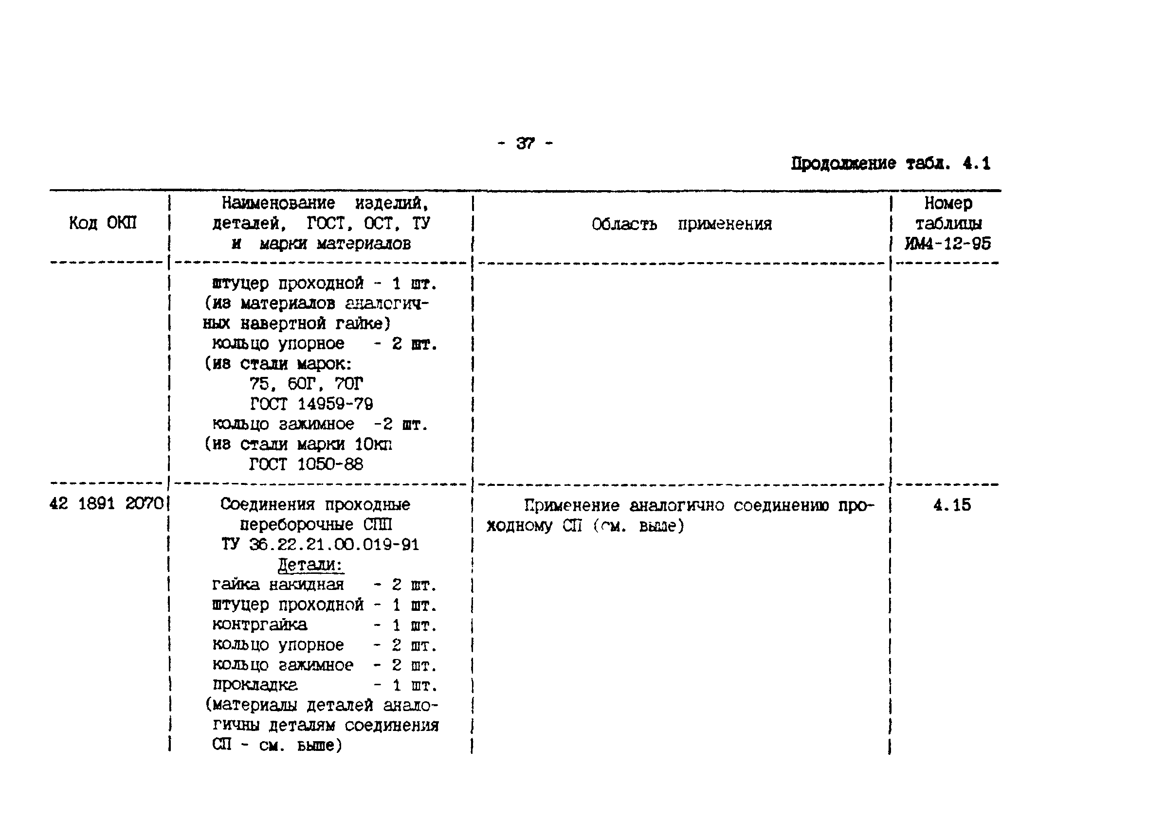 ИМ 4-12-95