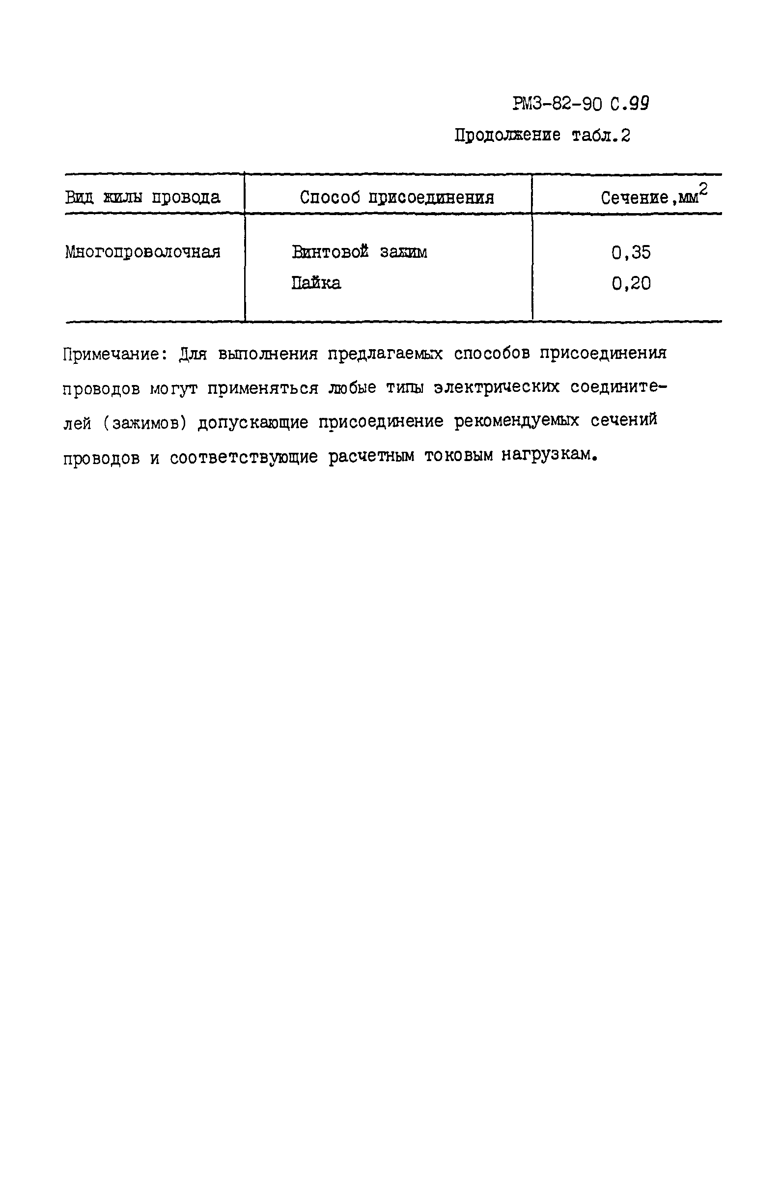 РМ 3-82-90