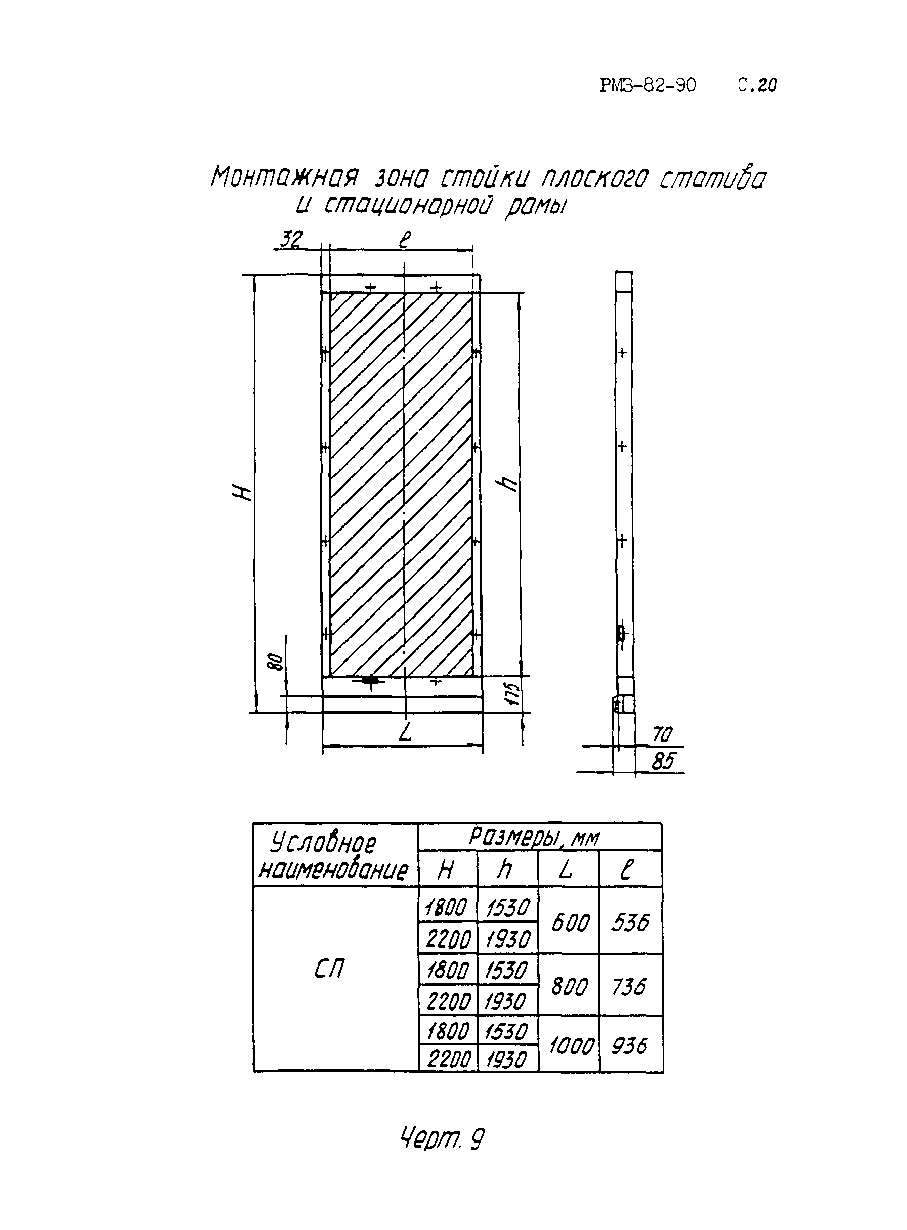 РМ 3-82-90