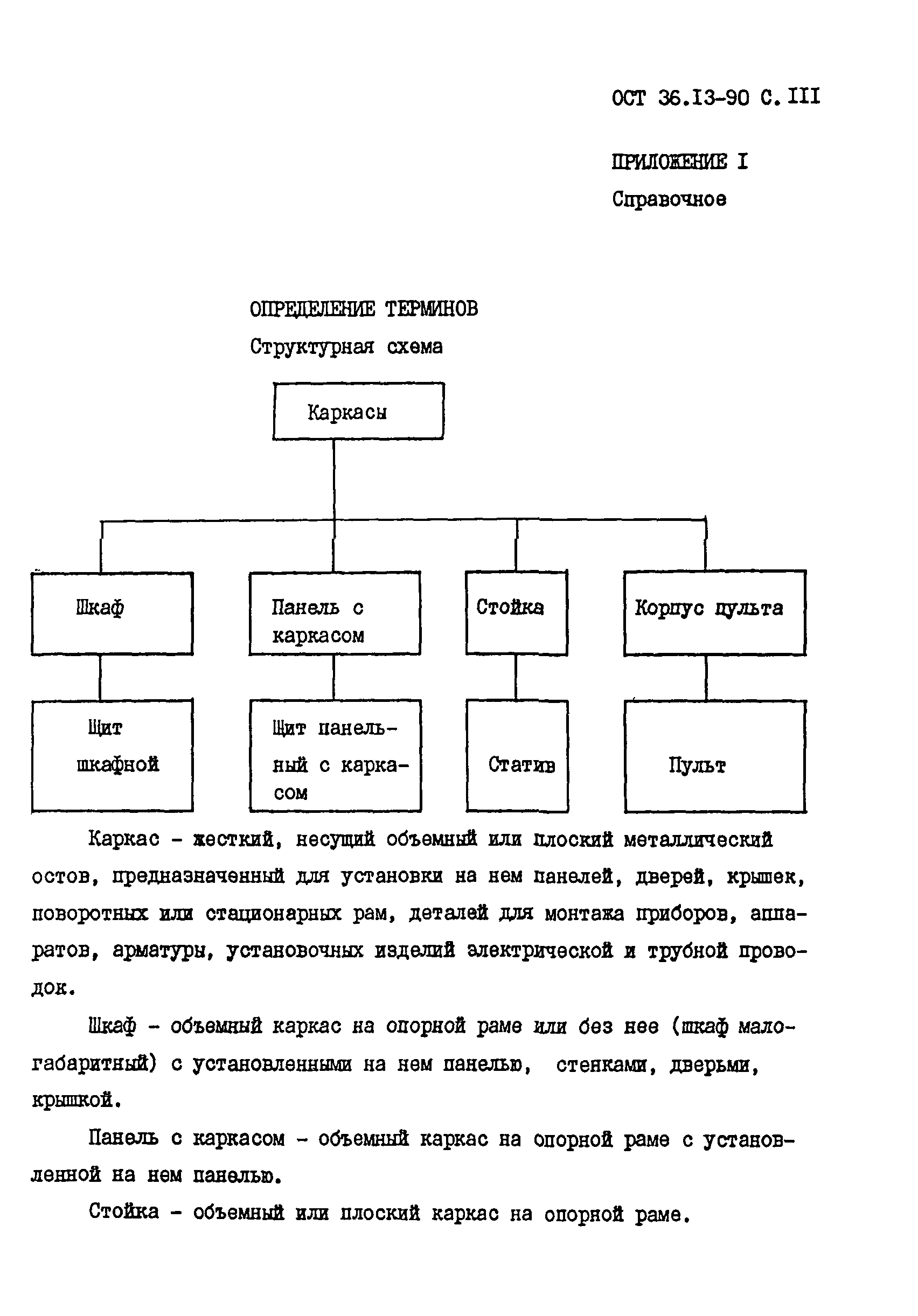 ОСТ 36-13-90