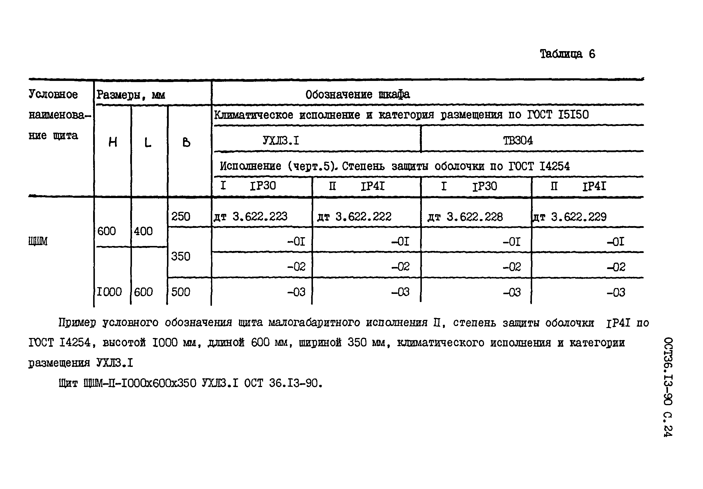 ОСТ 36-13-90