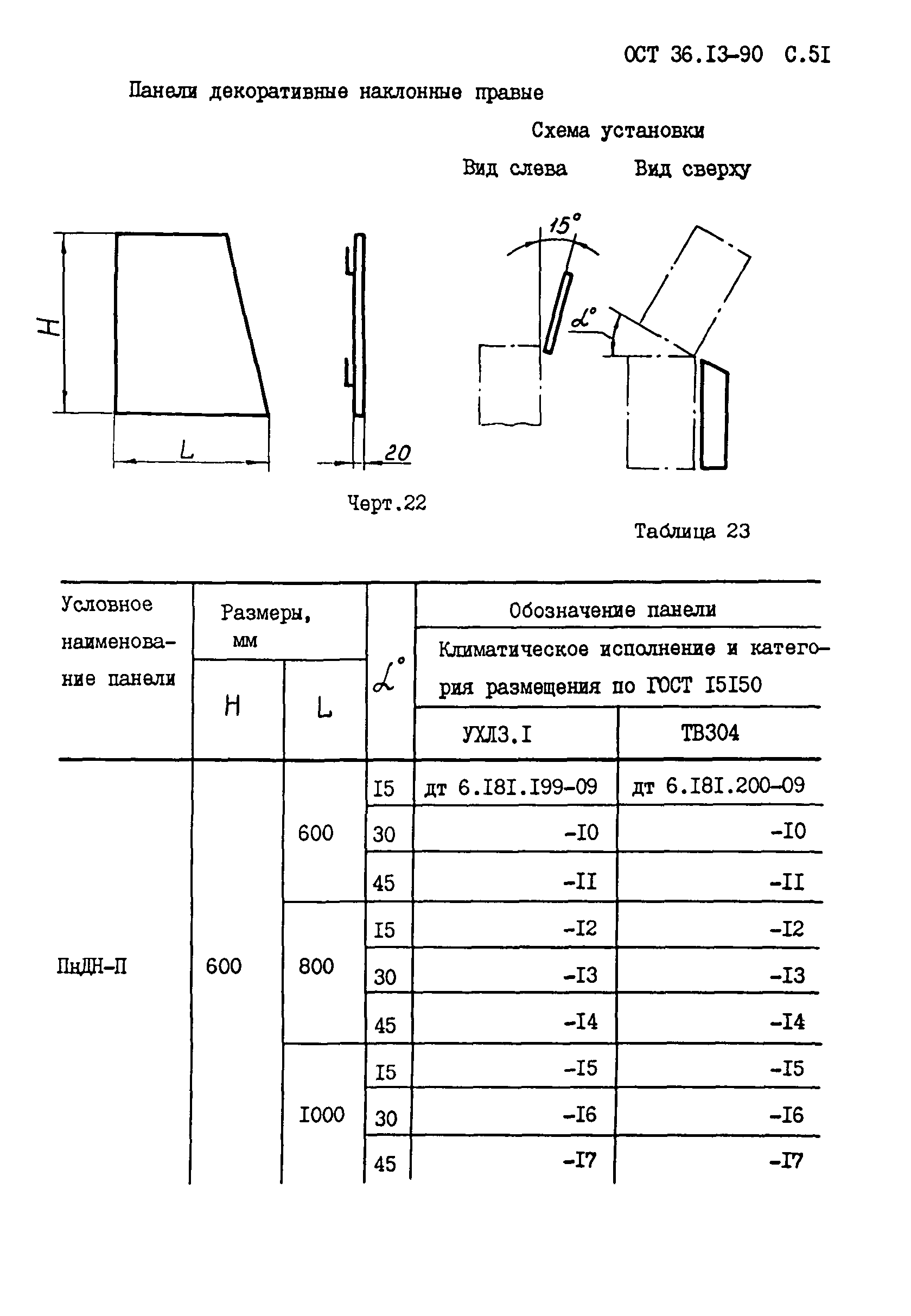 ОСТ 36-13-90