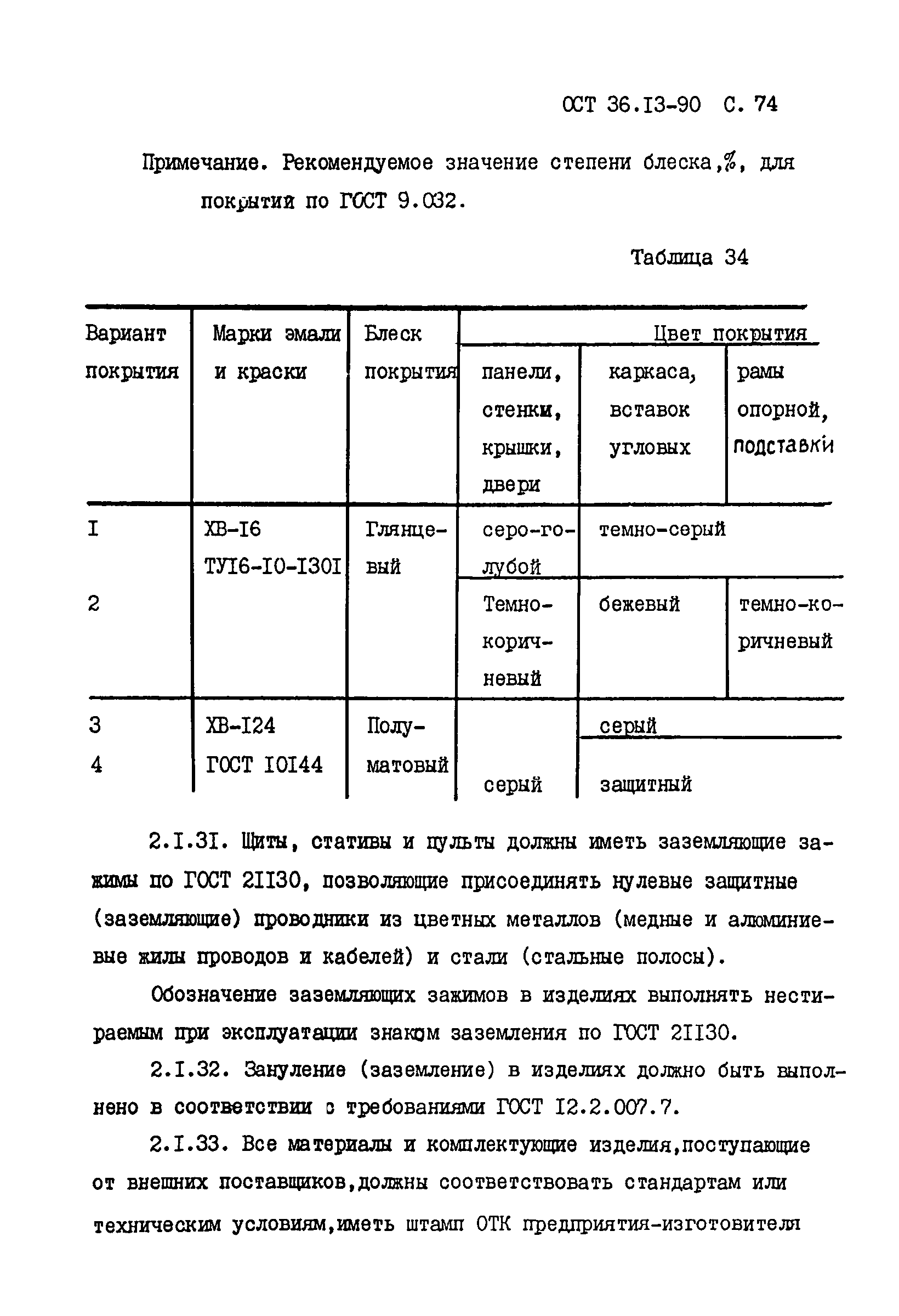 ОСТ 36-13-90