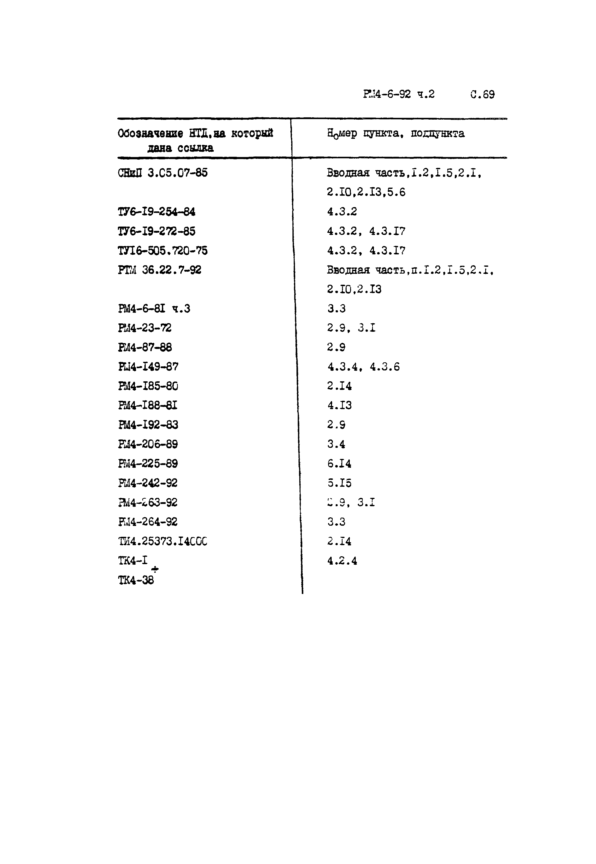 РМ 4-6-92