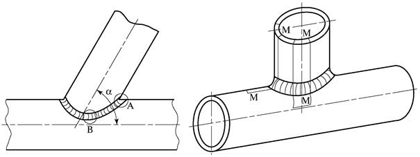 Угловая сварка трубы. Тавровые соединения сварных швов. Тавровое сварное соединение труб. Угловое соединение сварного шва трубы. Сварка труб тавровое соединение.