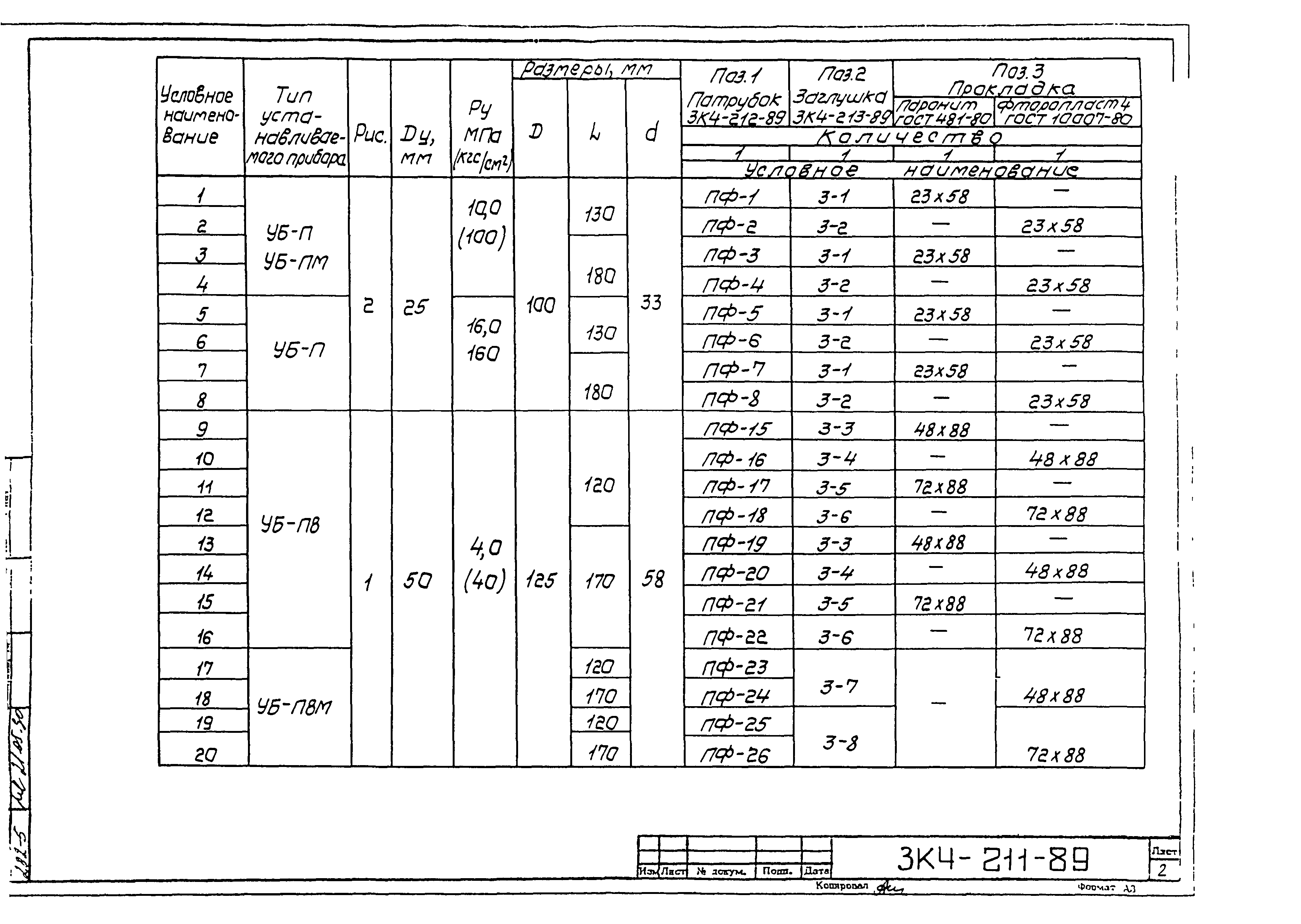 СЗК 4-4-90