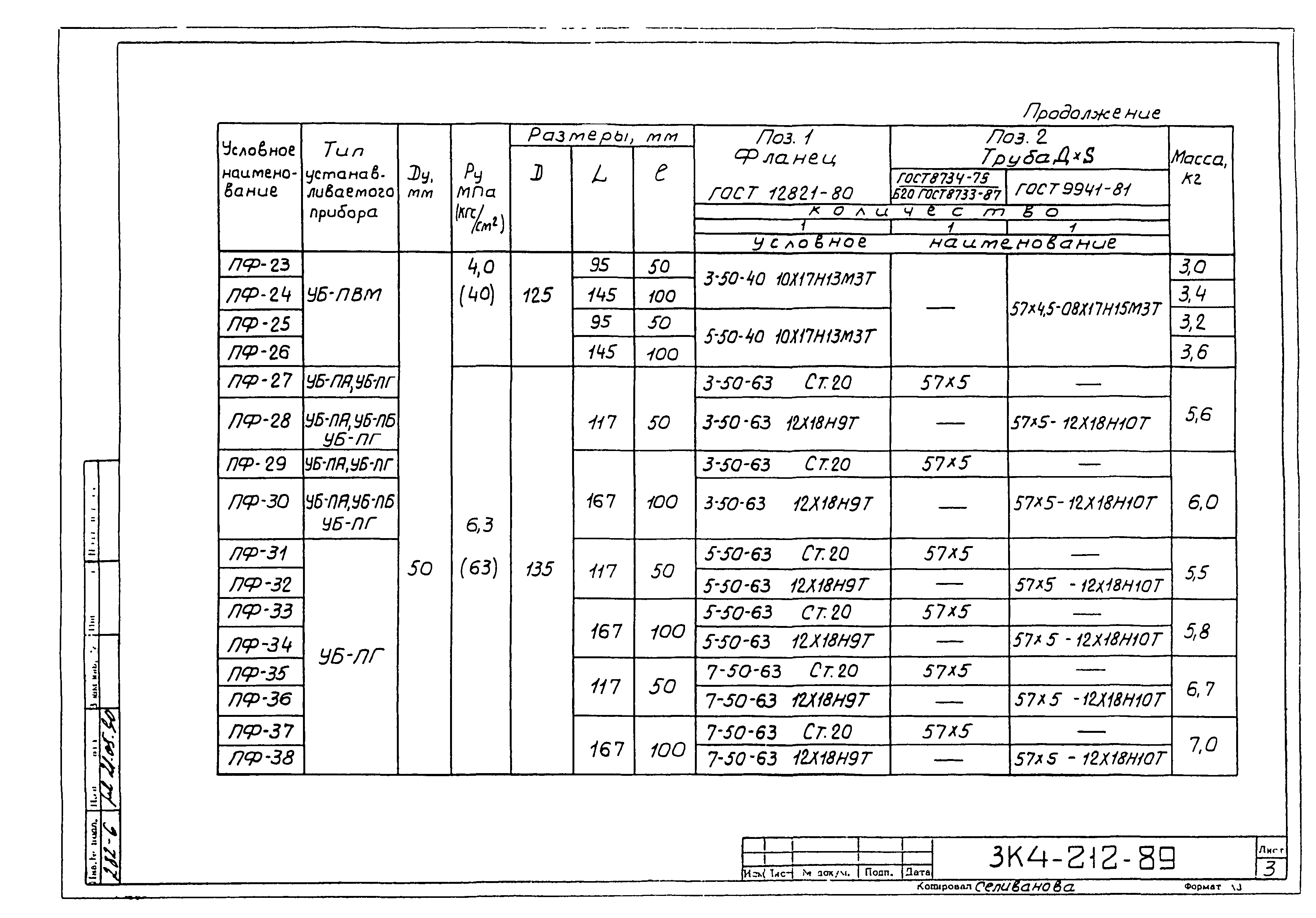 СЗК 4-4-90