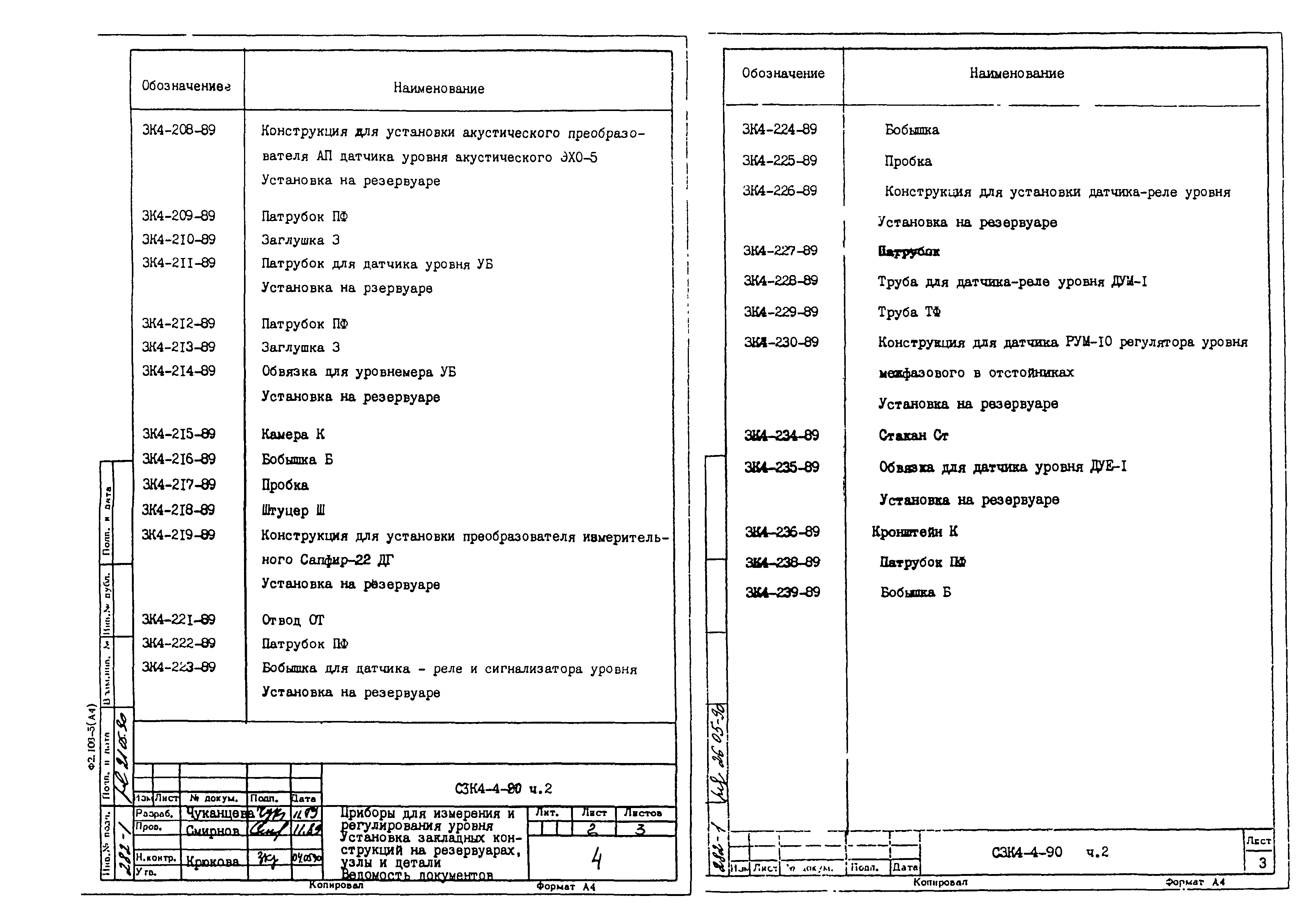 СЗК 4-4-90