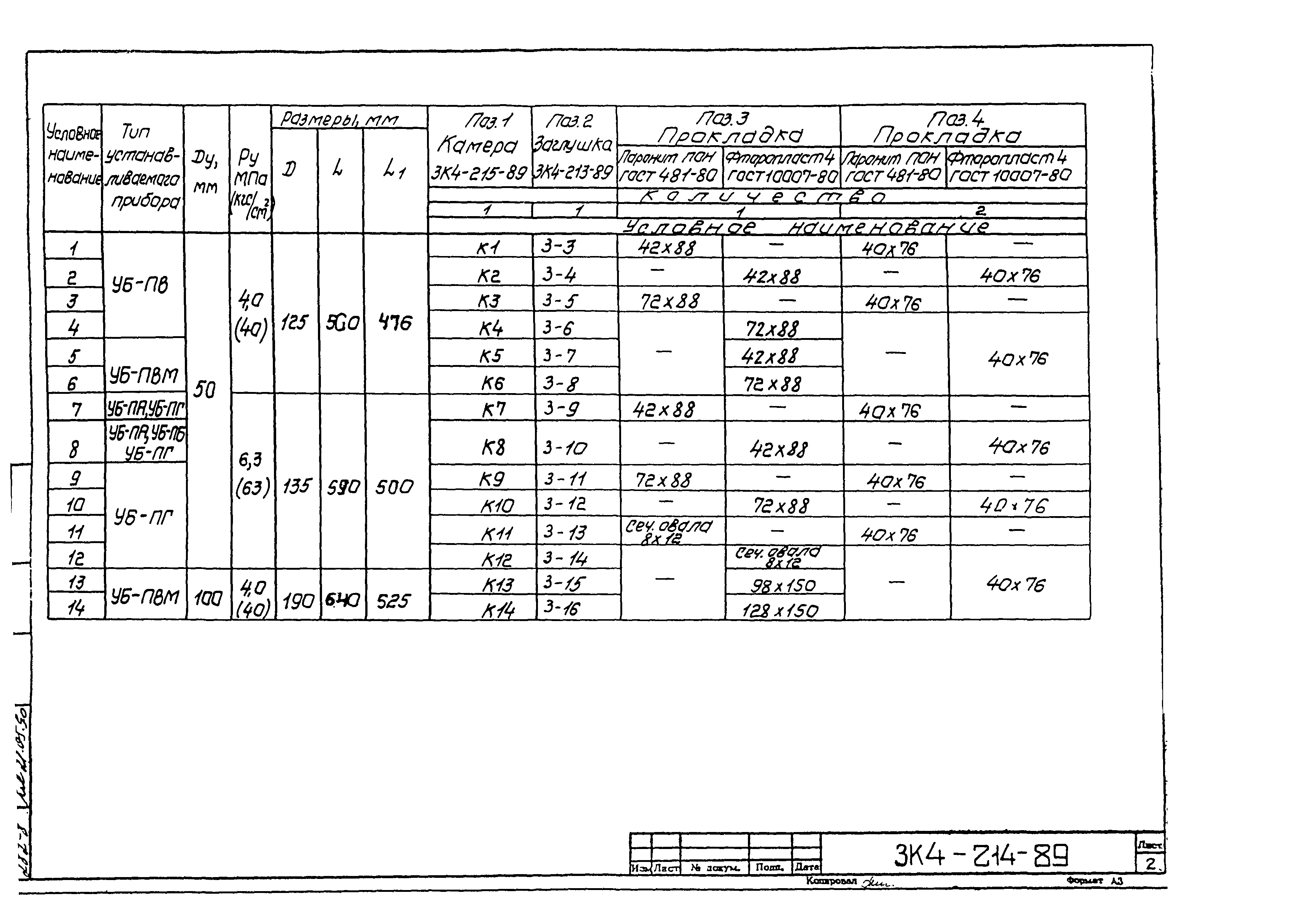 СЗК 4-4-90