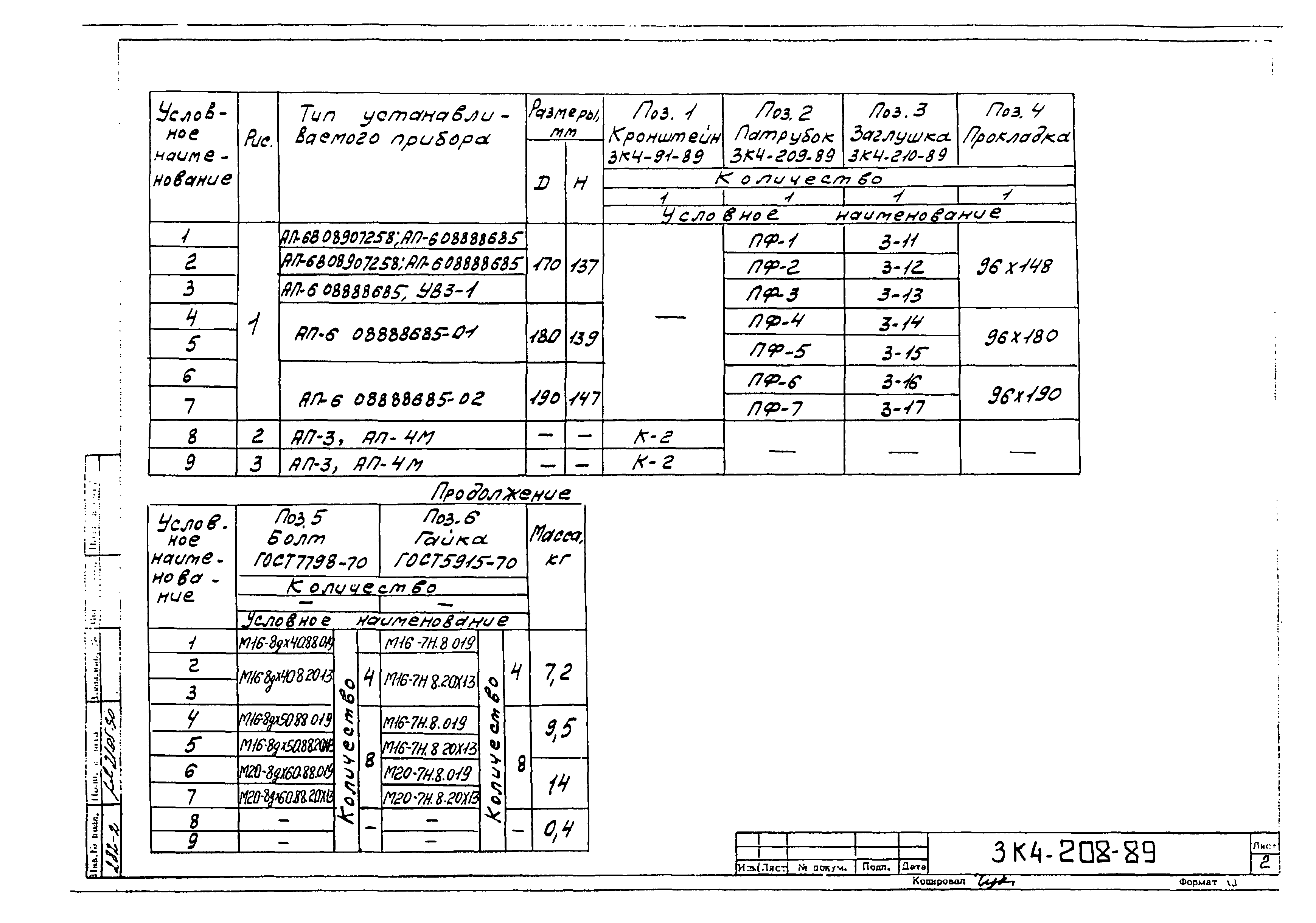 СЗК 4-4-90