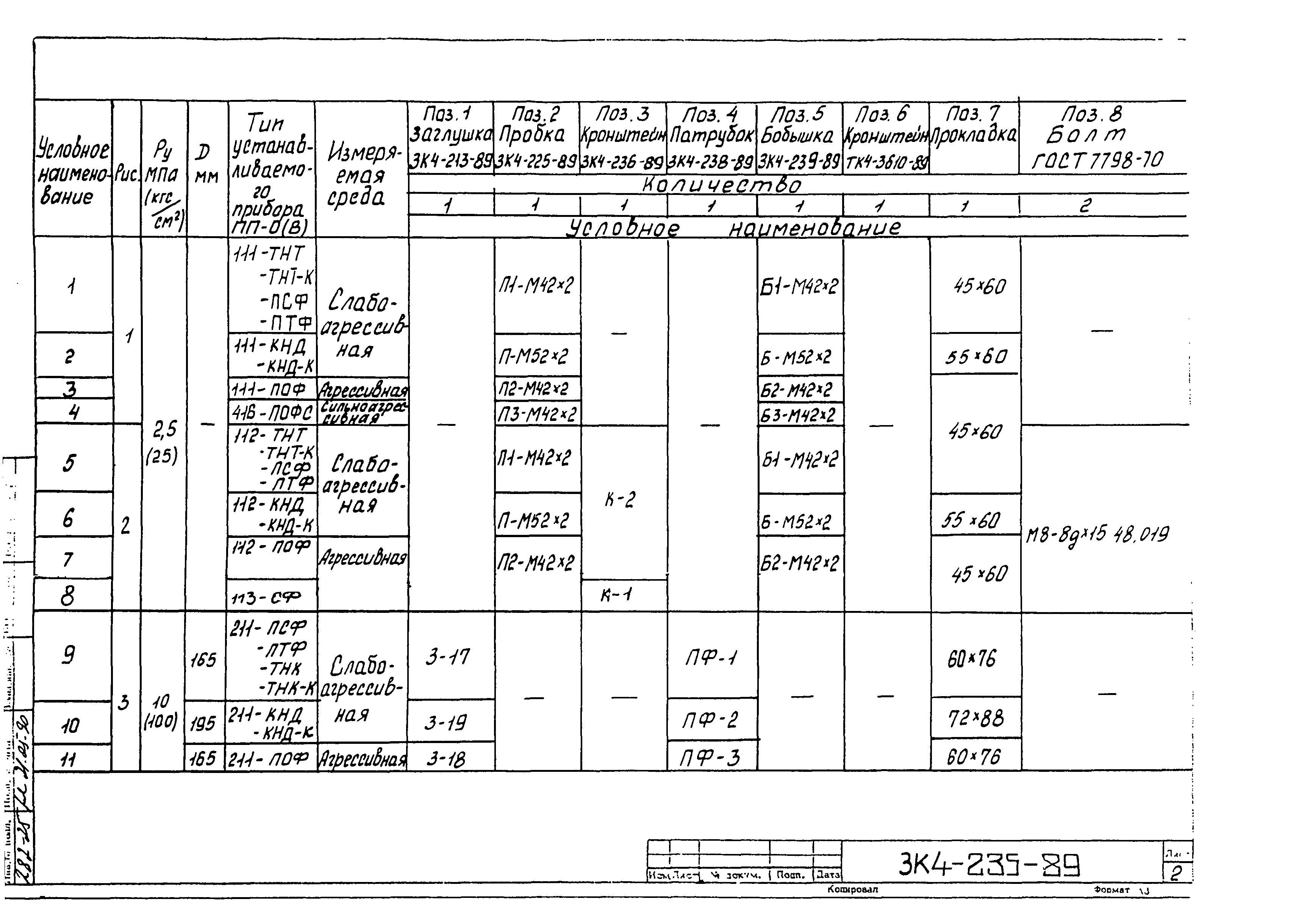 СЗК 4-4-90