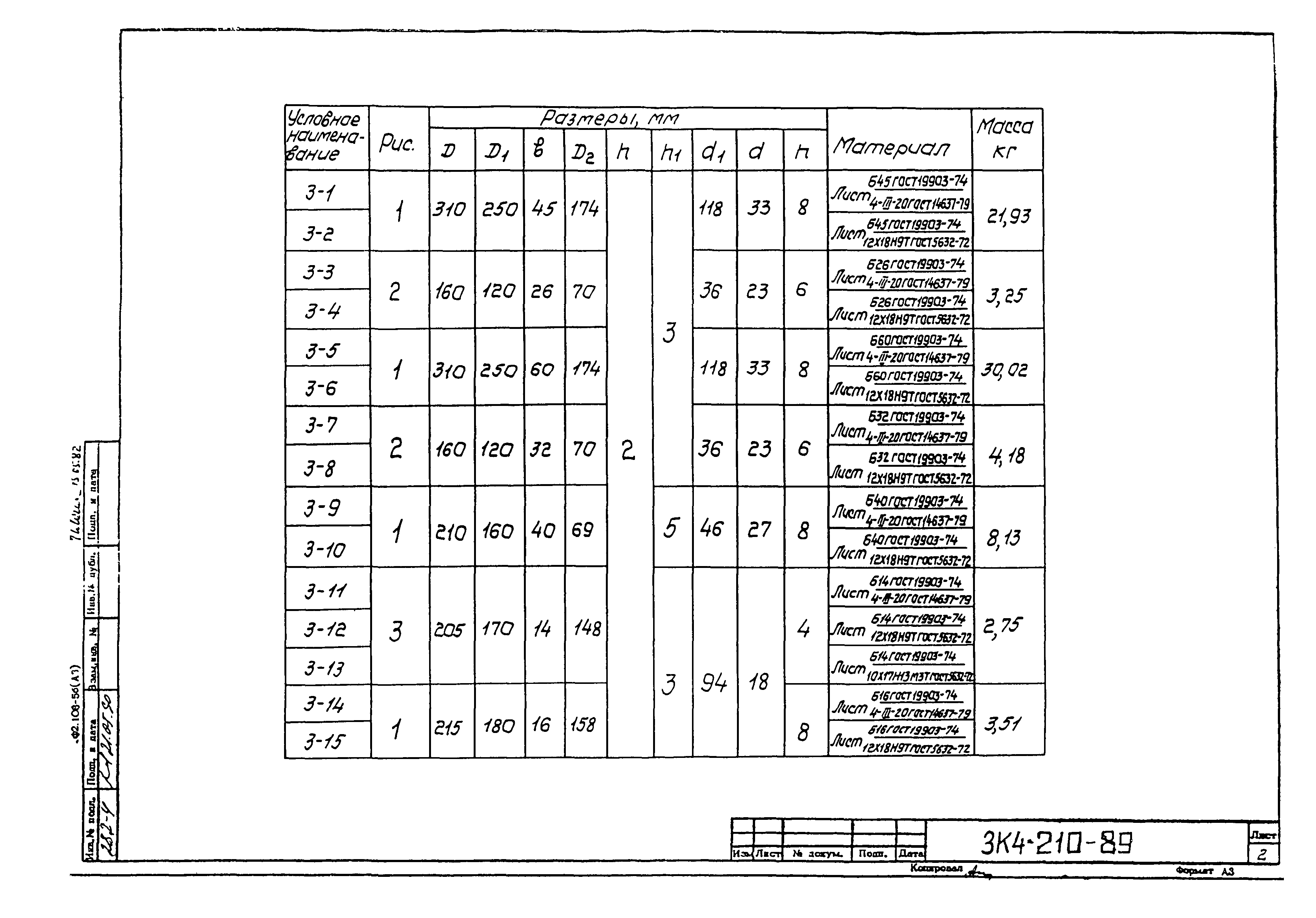 СЗК 4-4-90