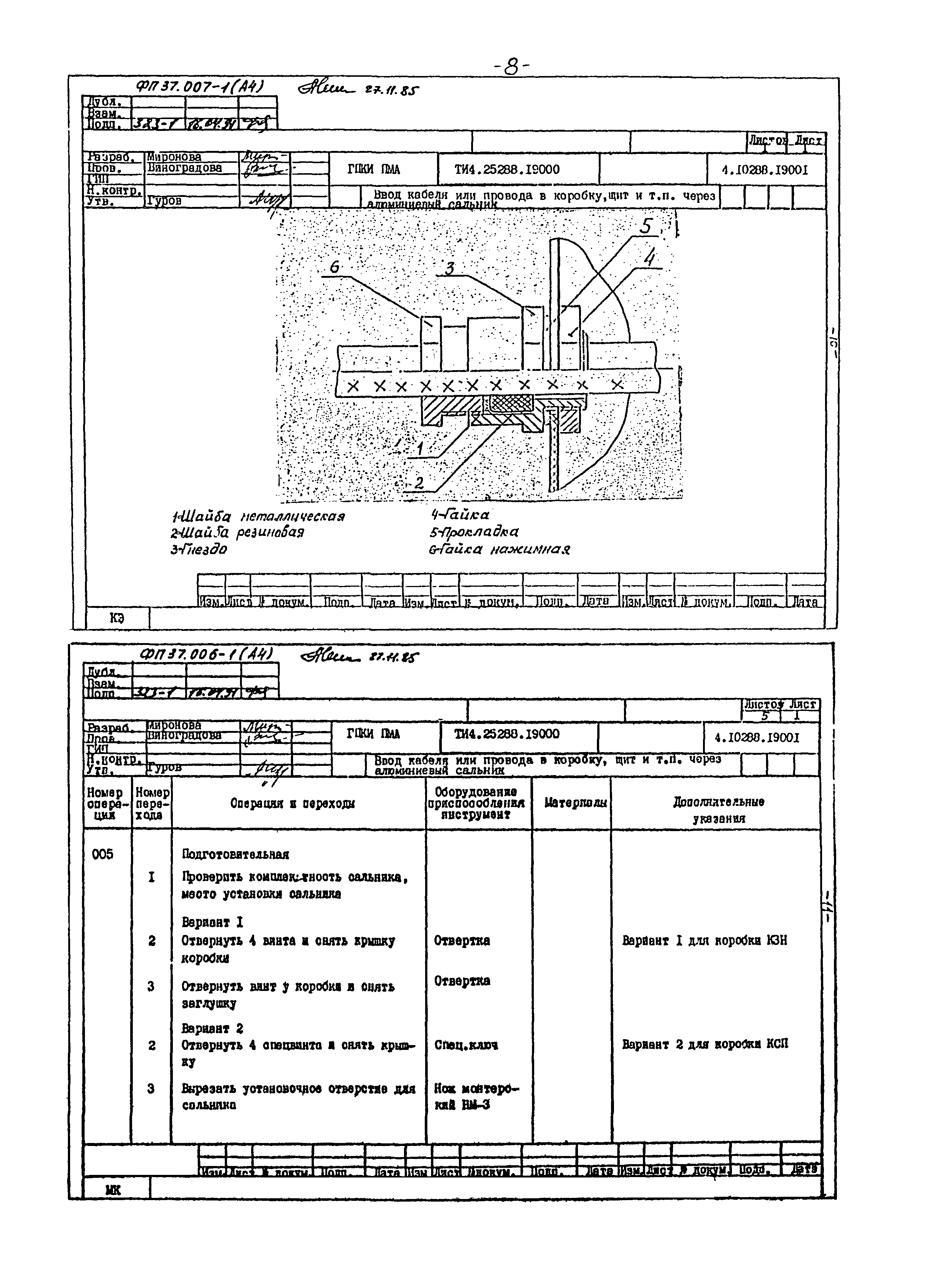 ТИ 4.25288.19000