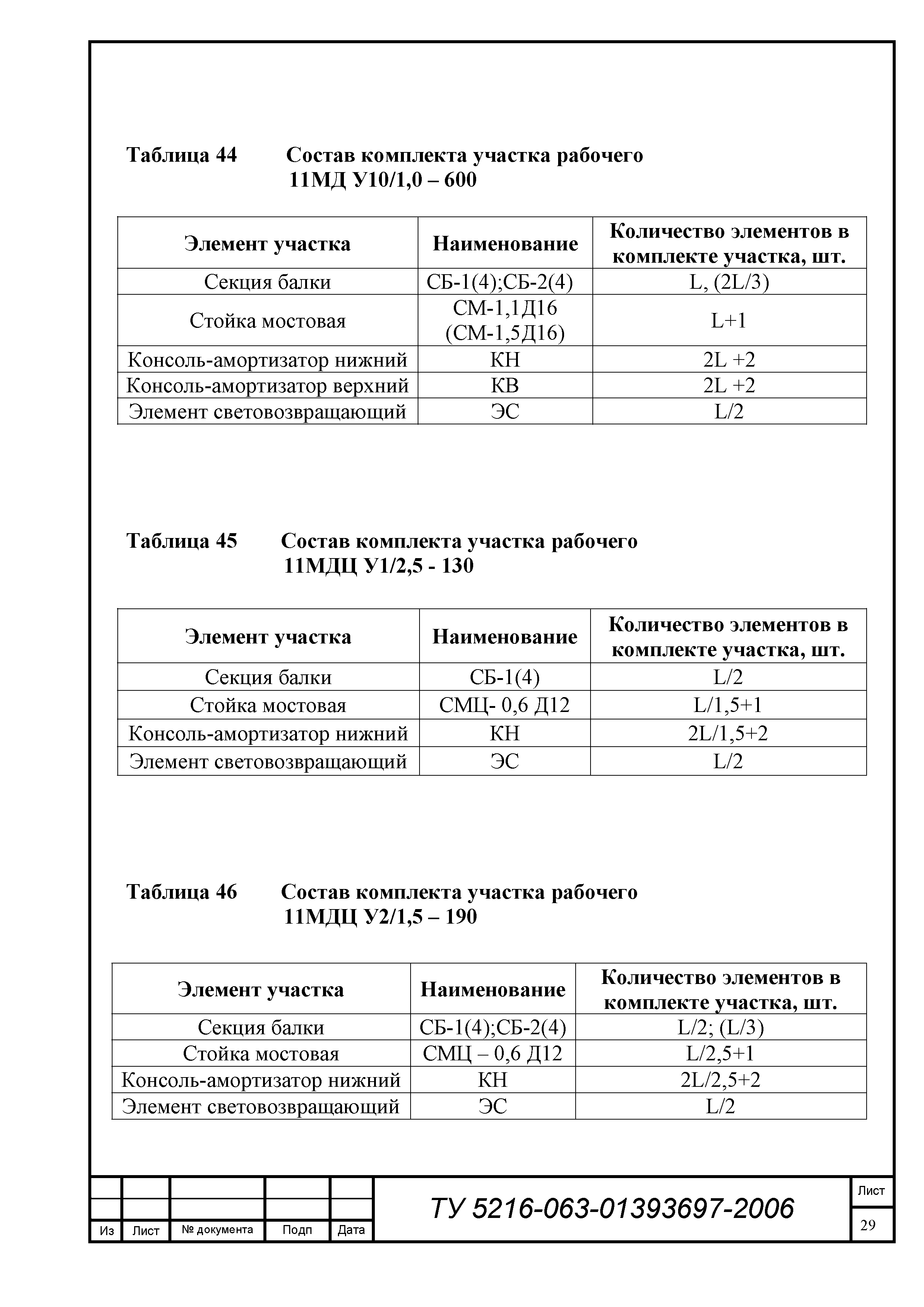 ТУ 5216-063-01393697-2006