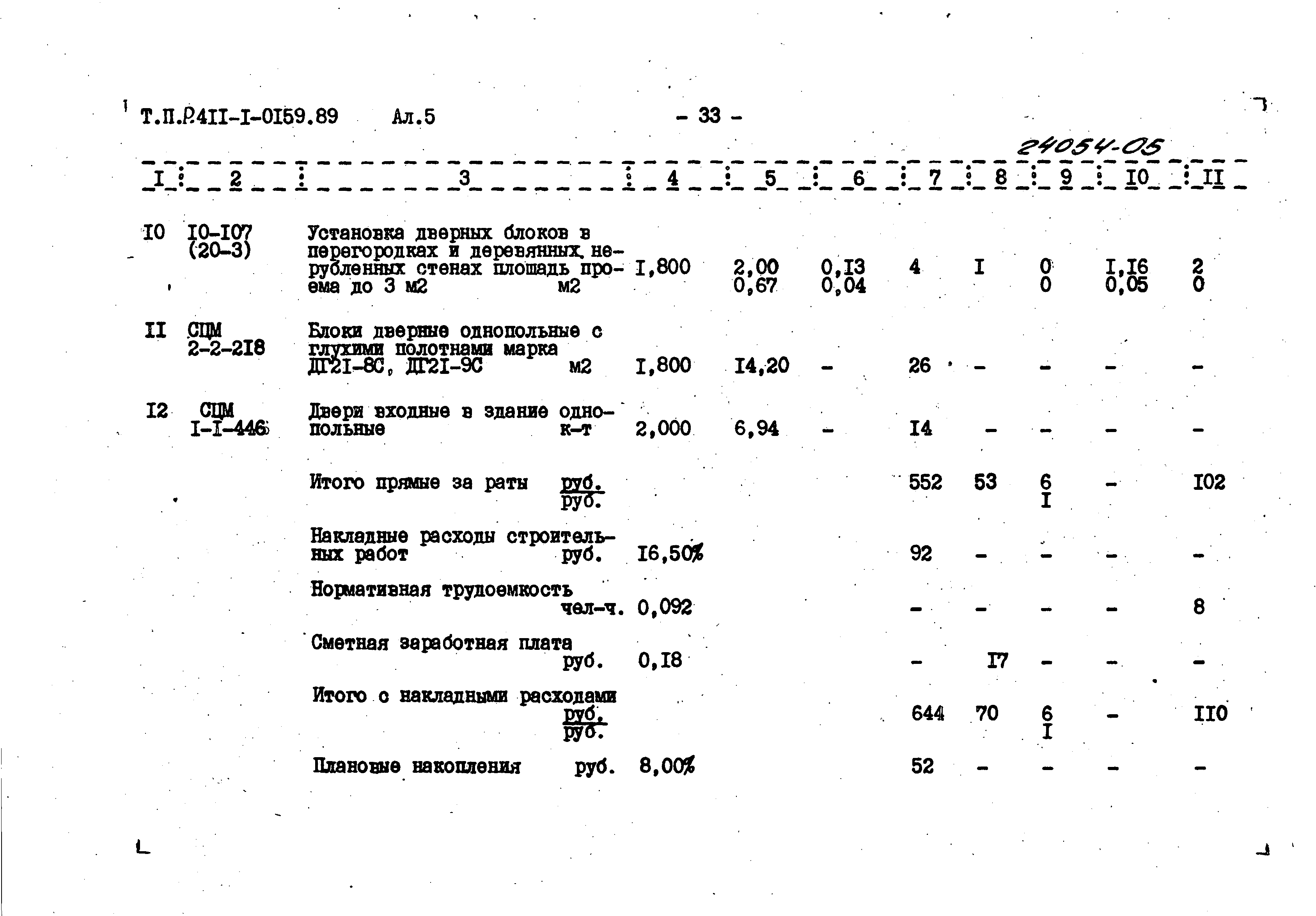 Типовые проектные решения 411-1-0159.89