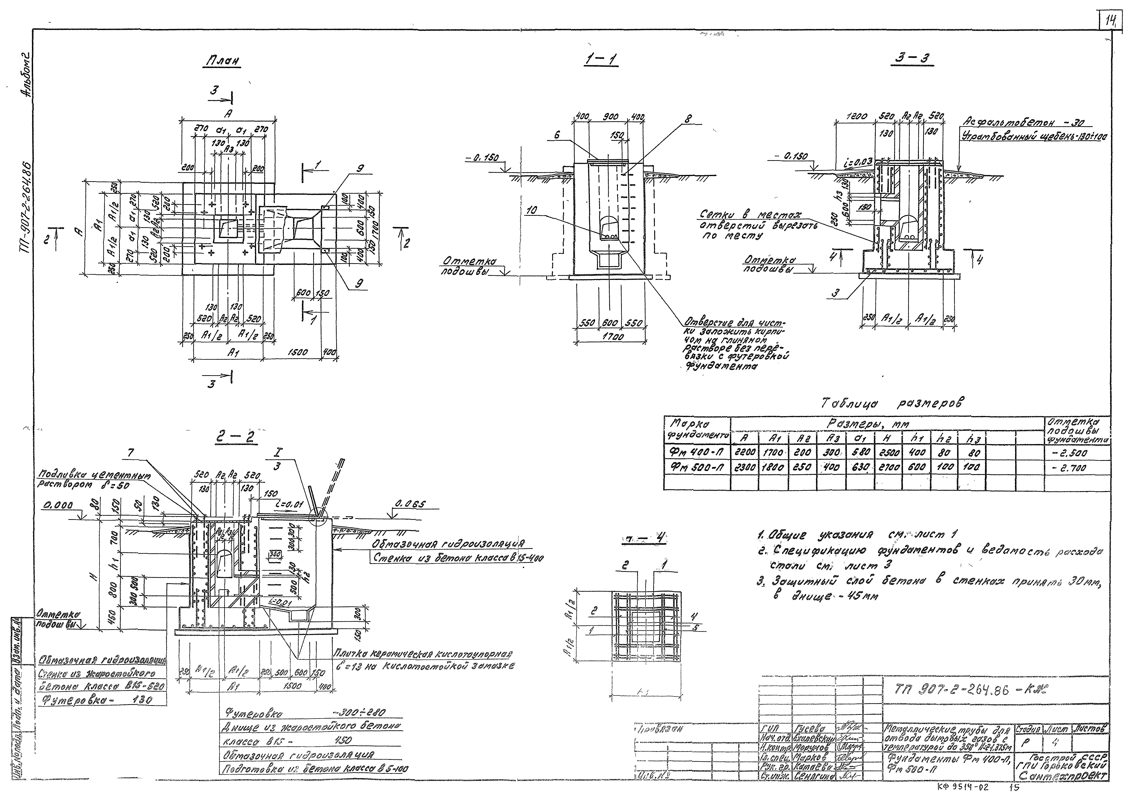 Типовой проект 907-2-264.86