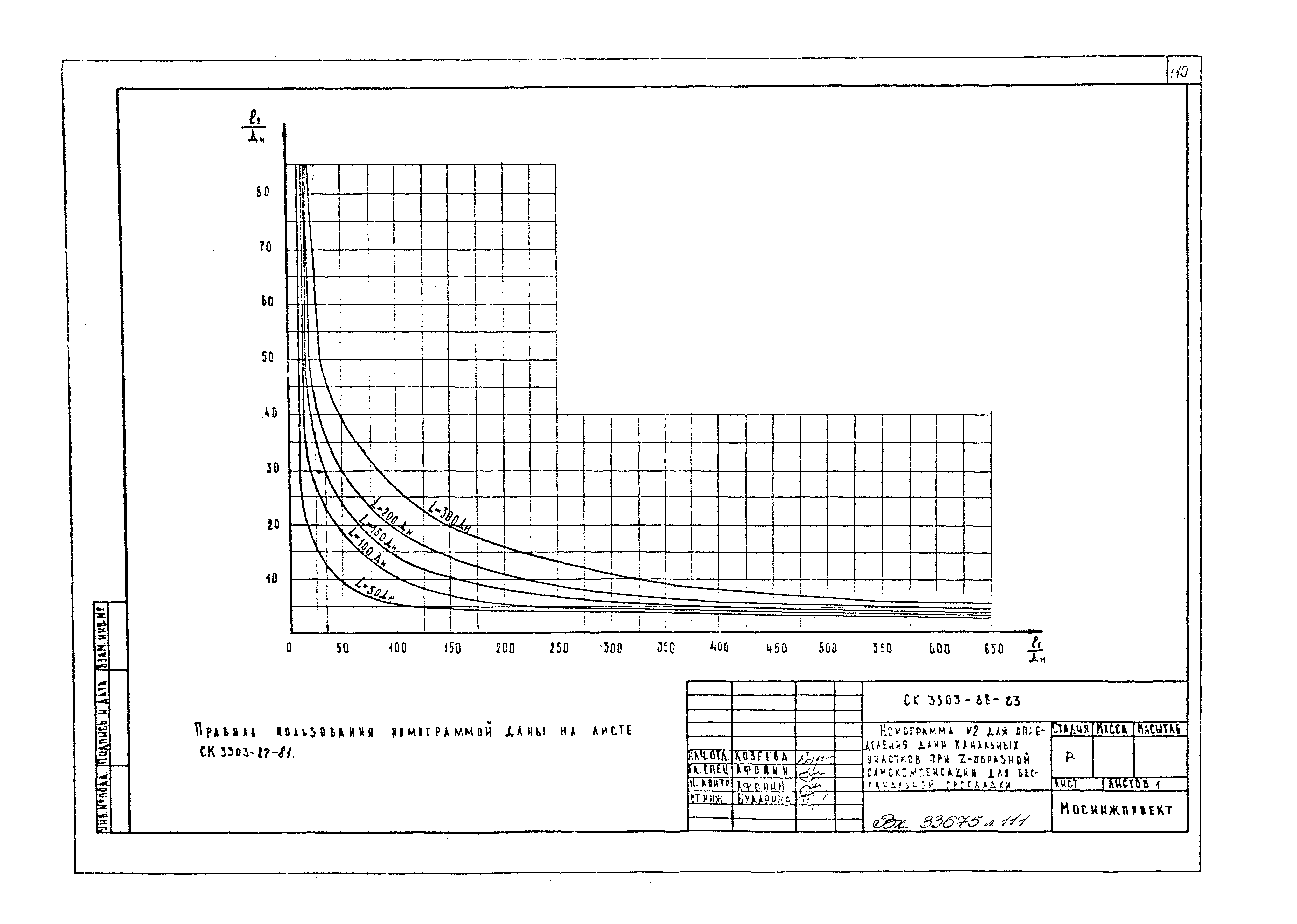 Альбом СК 3303-87