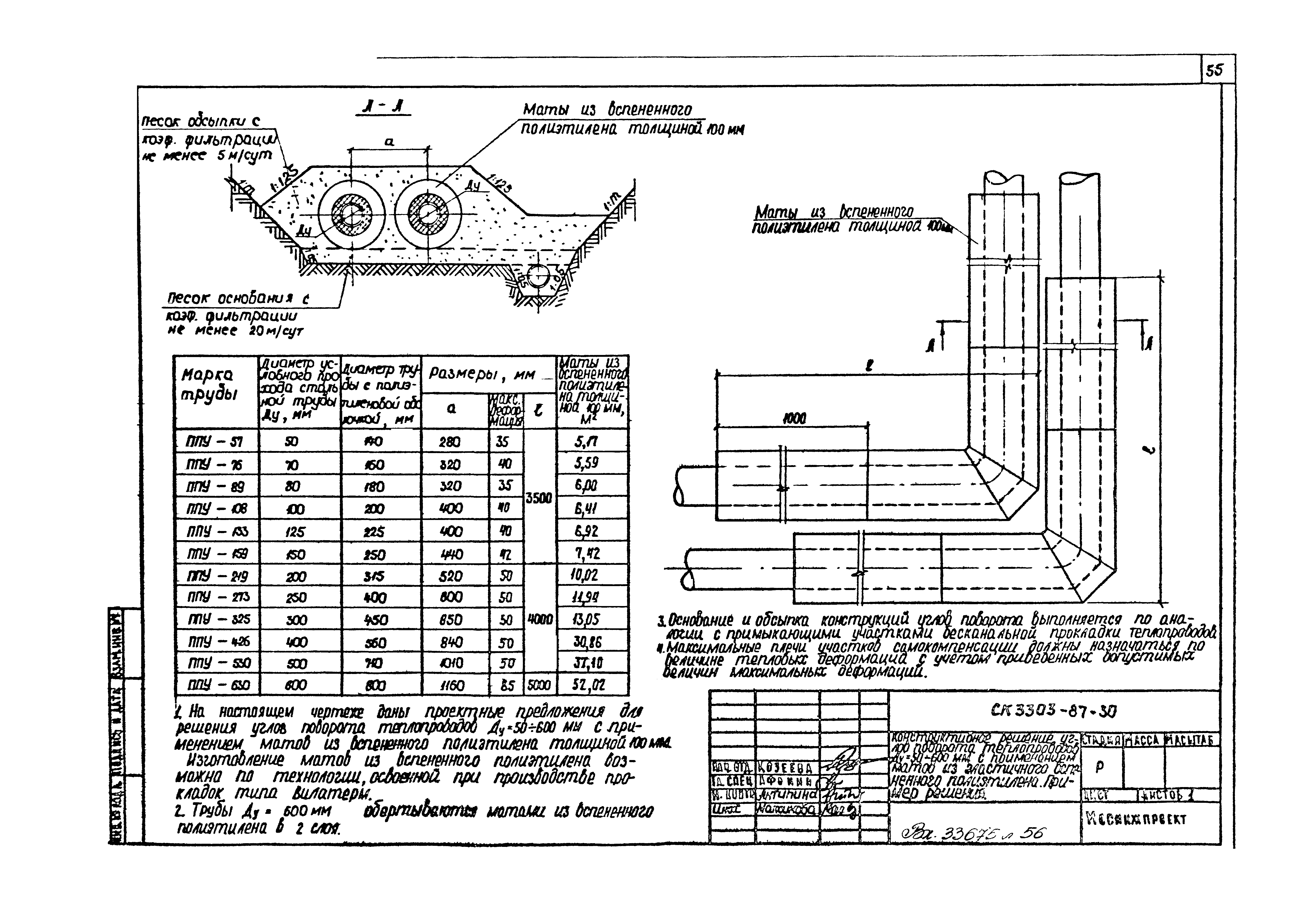 Альбом СК 3303-87