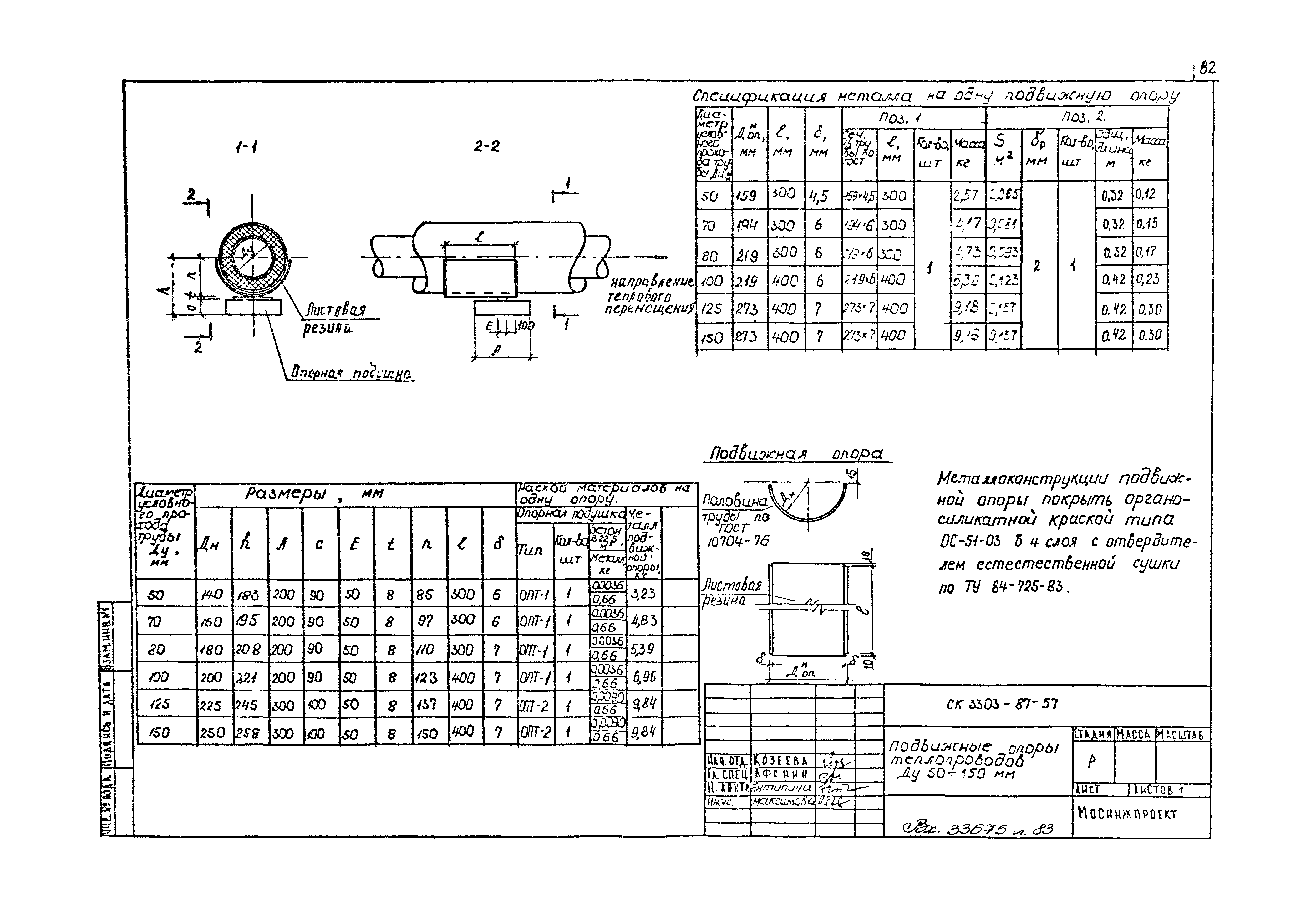 Альбом СК 3303-87