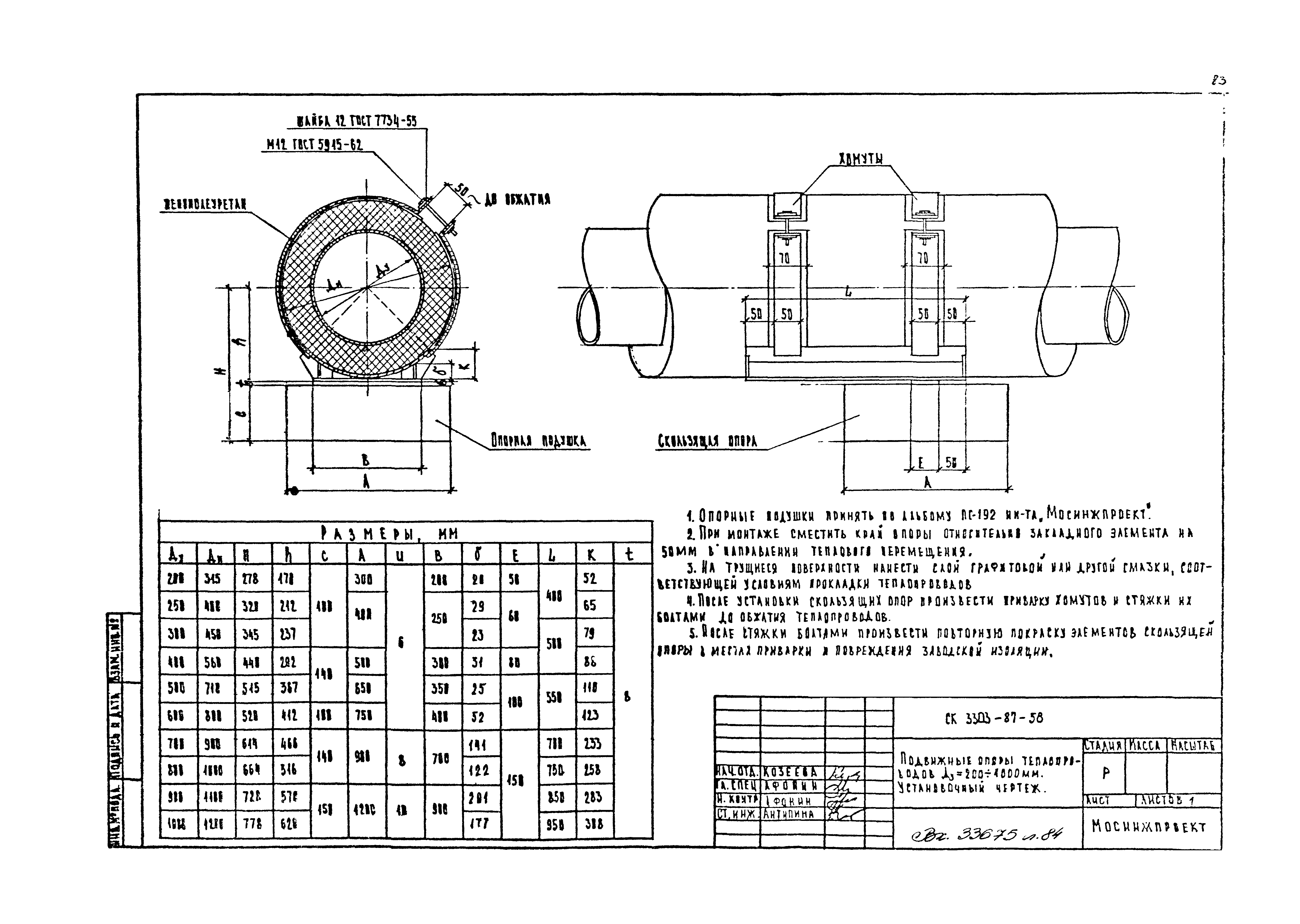 Альбом СК 3303-87