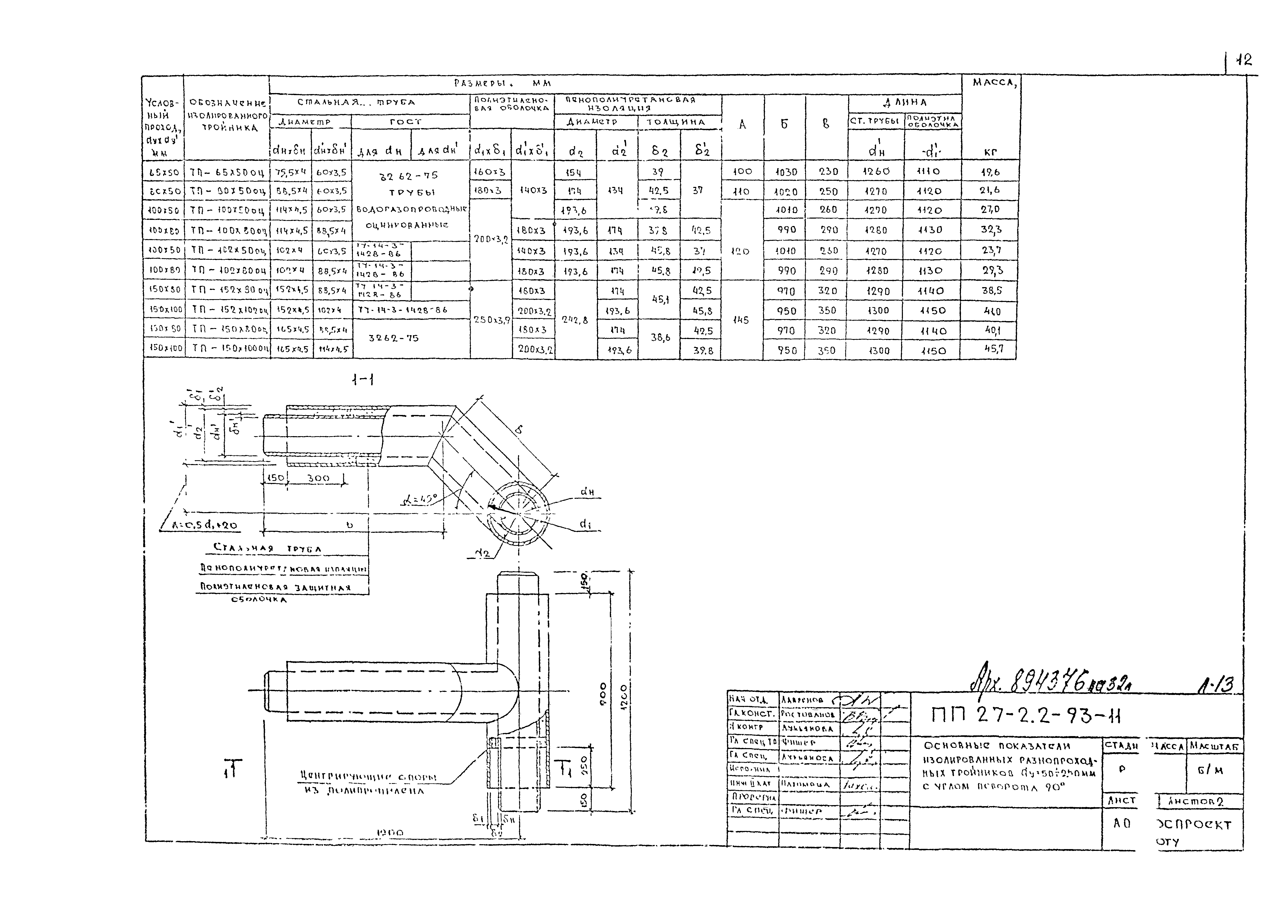 Альбом ПП 27-2.2-93